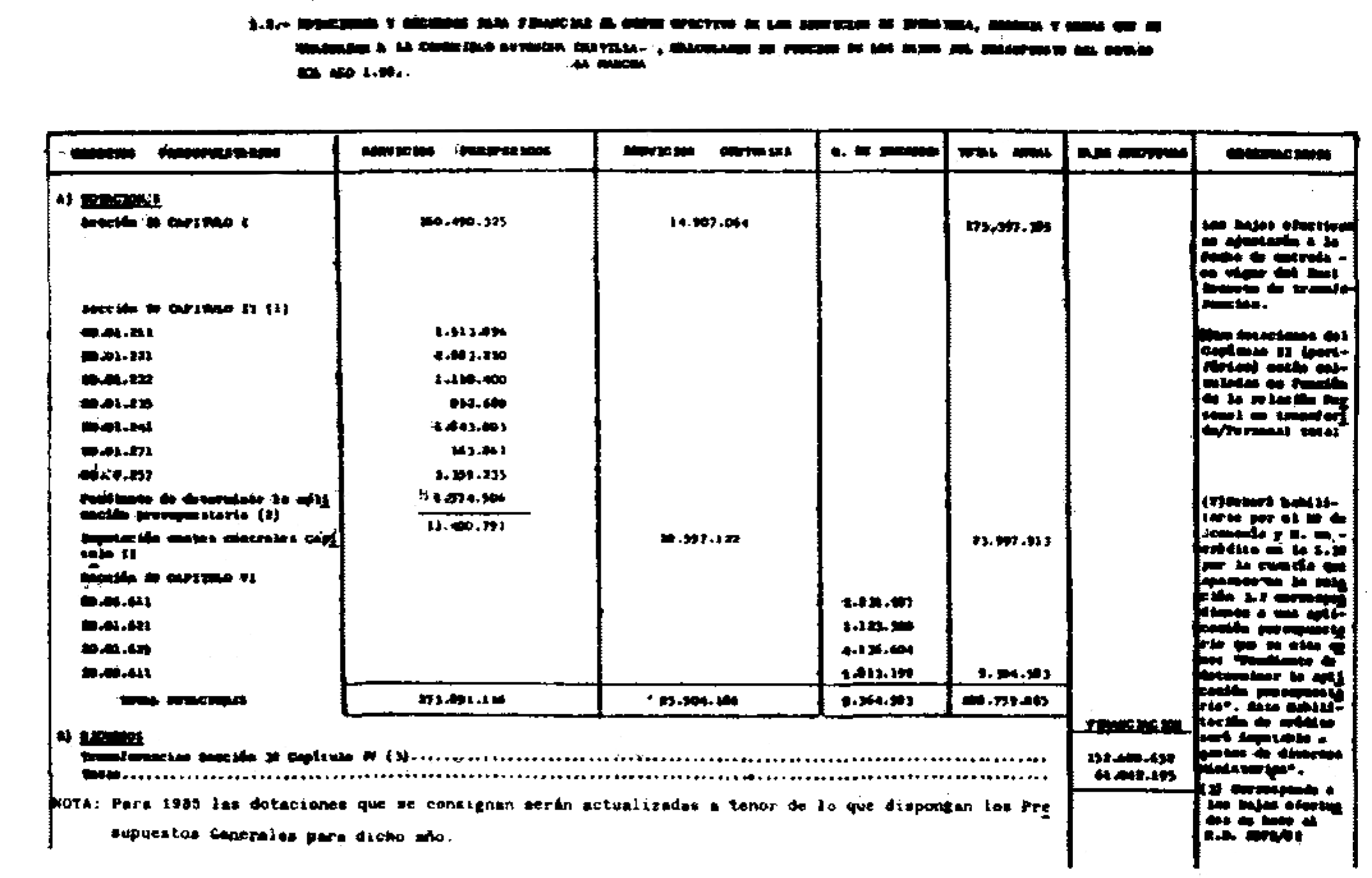 Imagen: /datos/imagenes/disp/1985/86/05630_9496142_image6.png