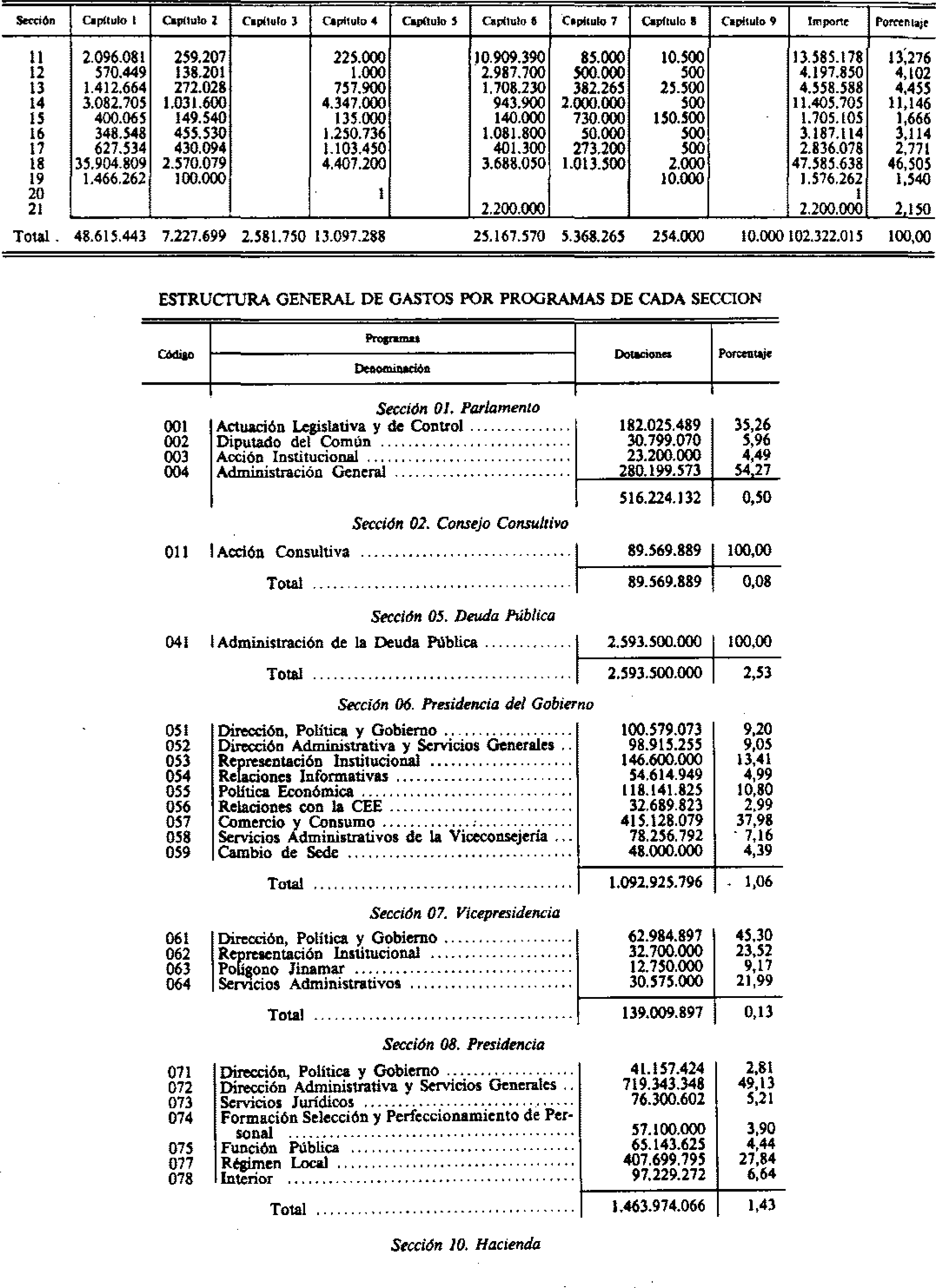 Imagen: /datos/imagenes/disp/1987/32/03156_8026373_image10.png