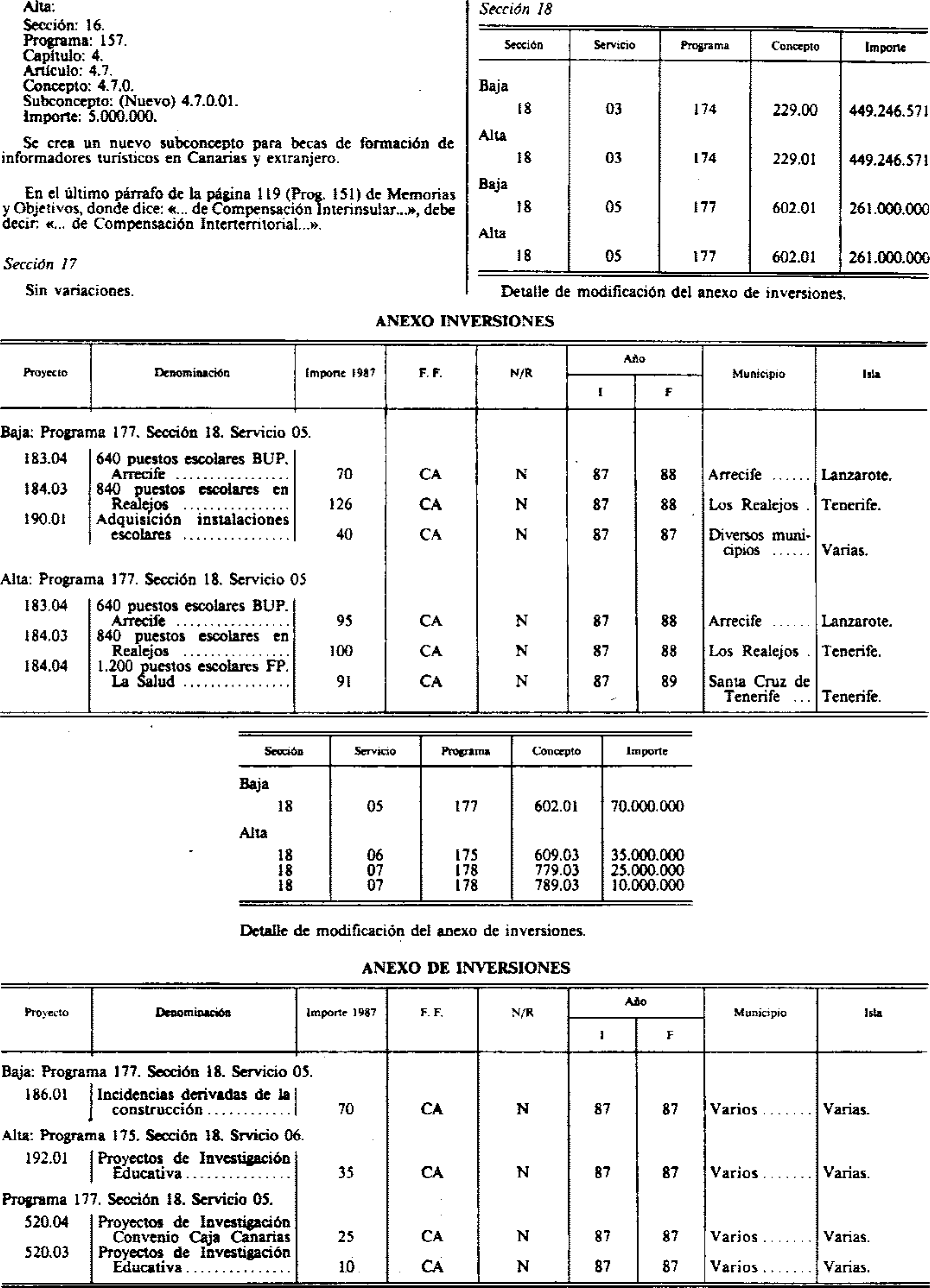 Imagen: /datos/imagenes/disp/1987/32/03156_8026373_image6.png