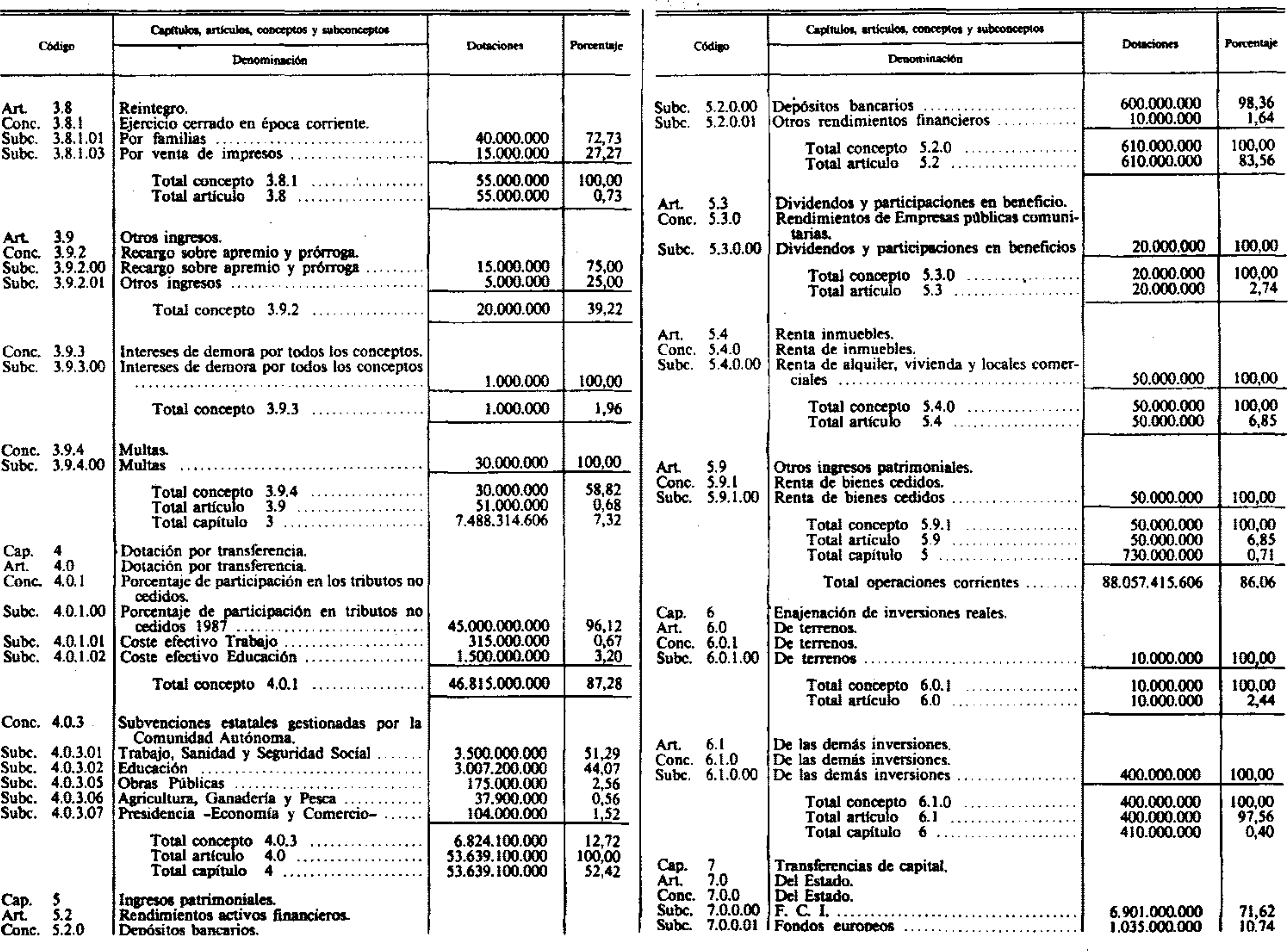 Imagen: /datos/imagenes/disp/1987/32/03156_8026373_image8.png