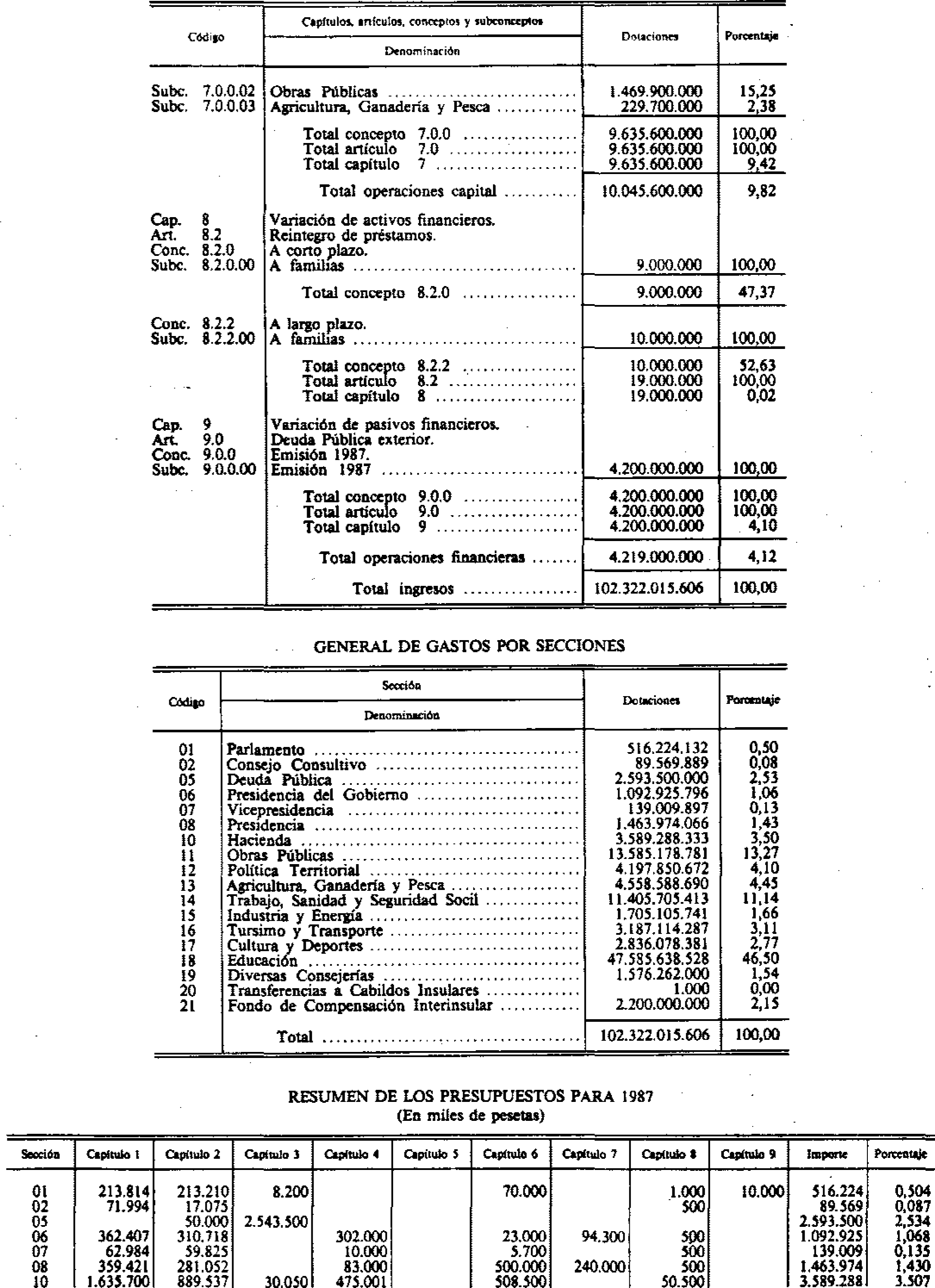 Imagen: /datos/imagenes/disp/1987/32/03156_8026373_image9.png