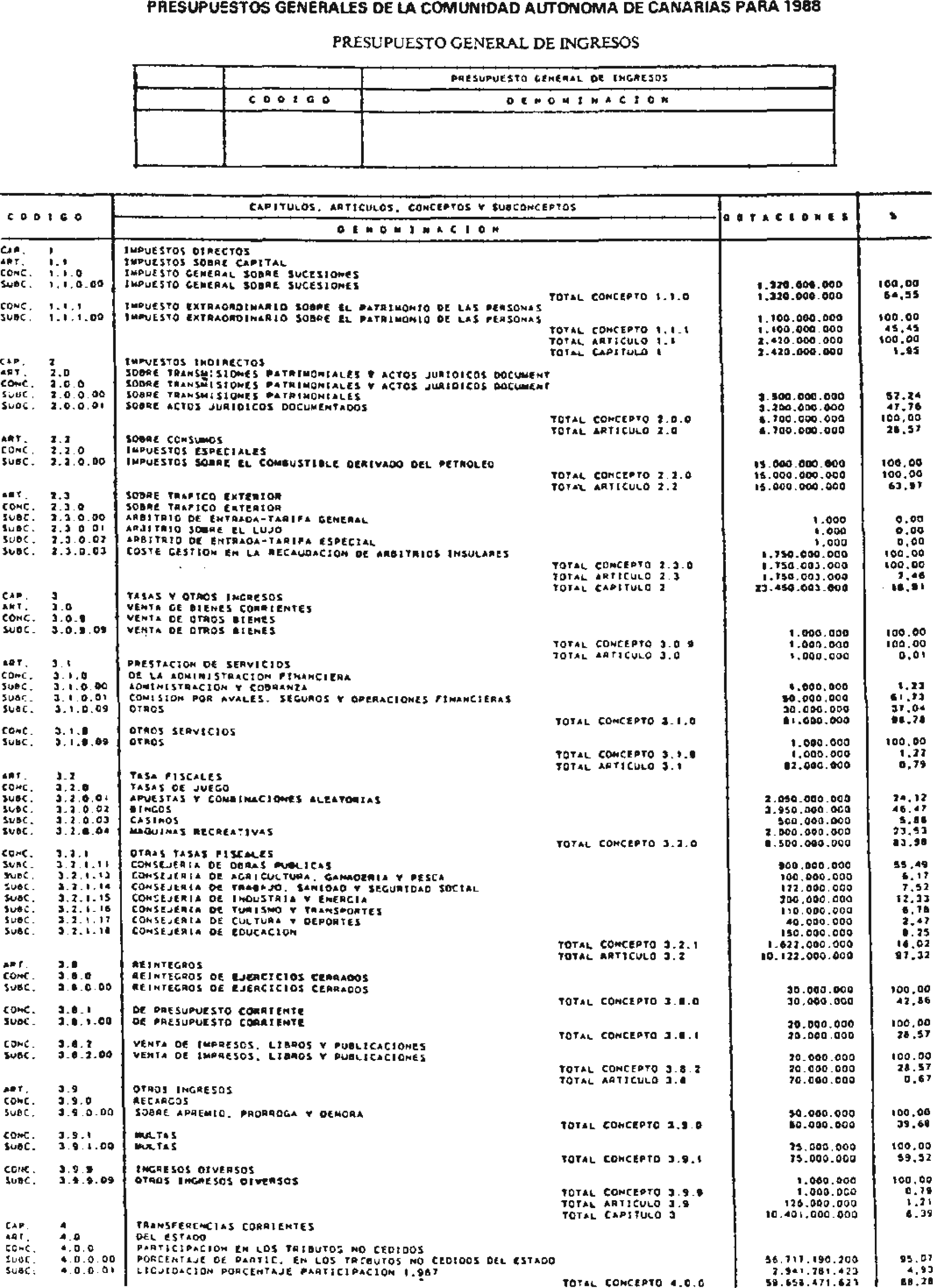 Imagen: /datos/imagenes/disp/1988/58/05825_8030931_image1.png