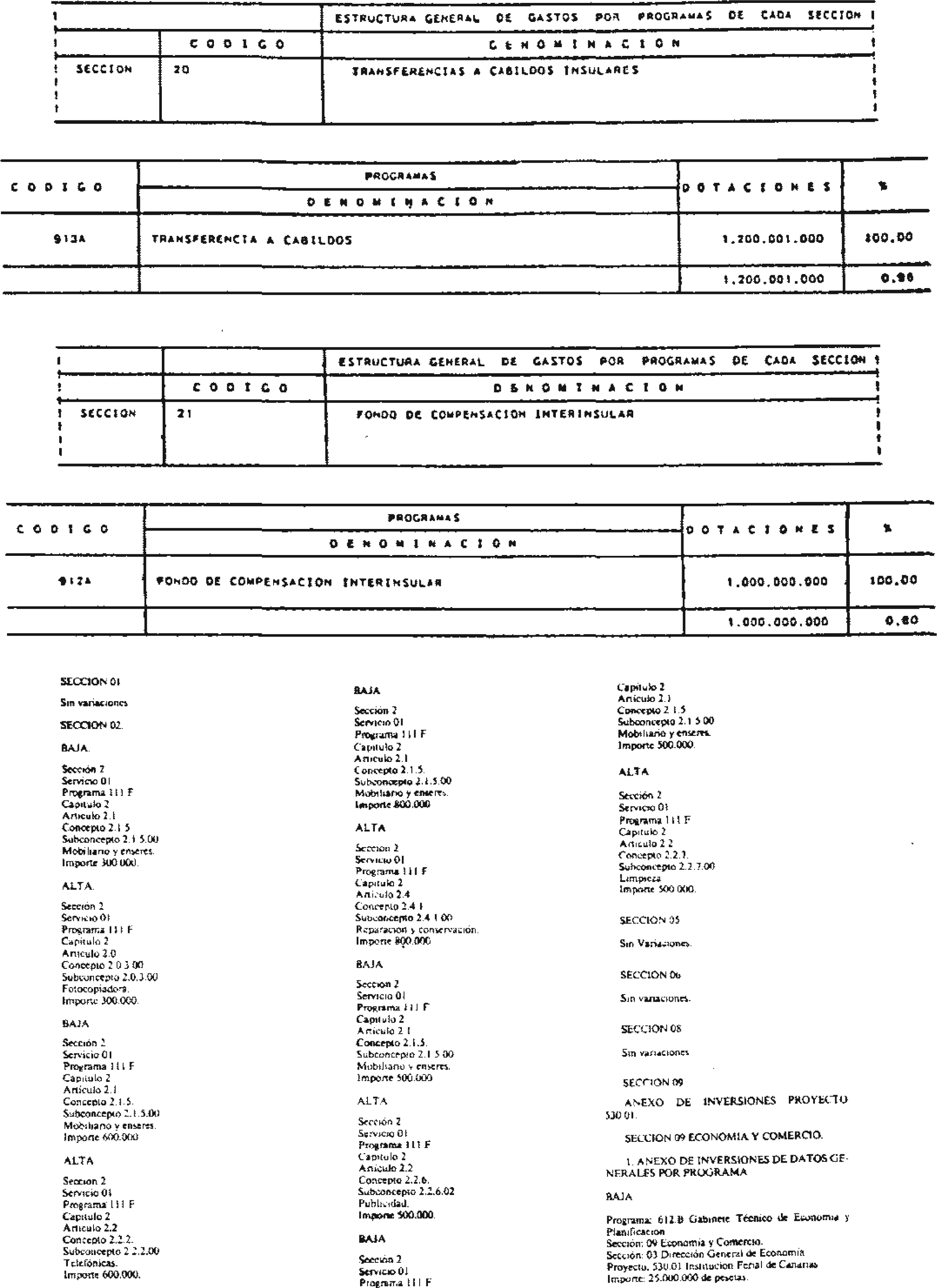 Imagen: /datos/imagenes/disp/1988/58/05825_8030931_image11.png