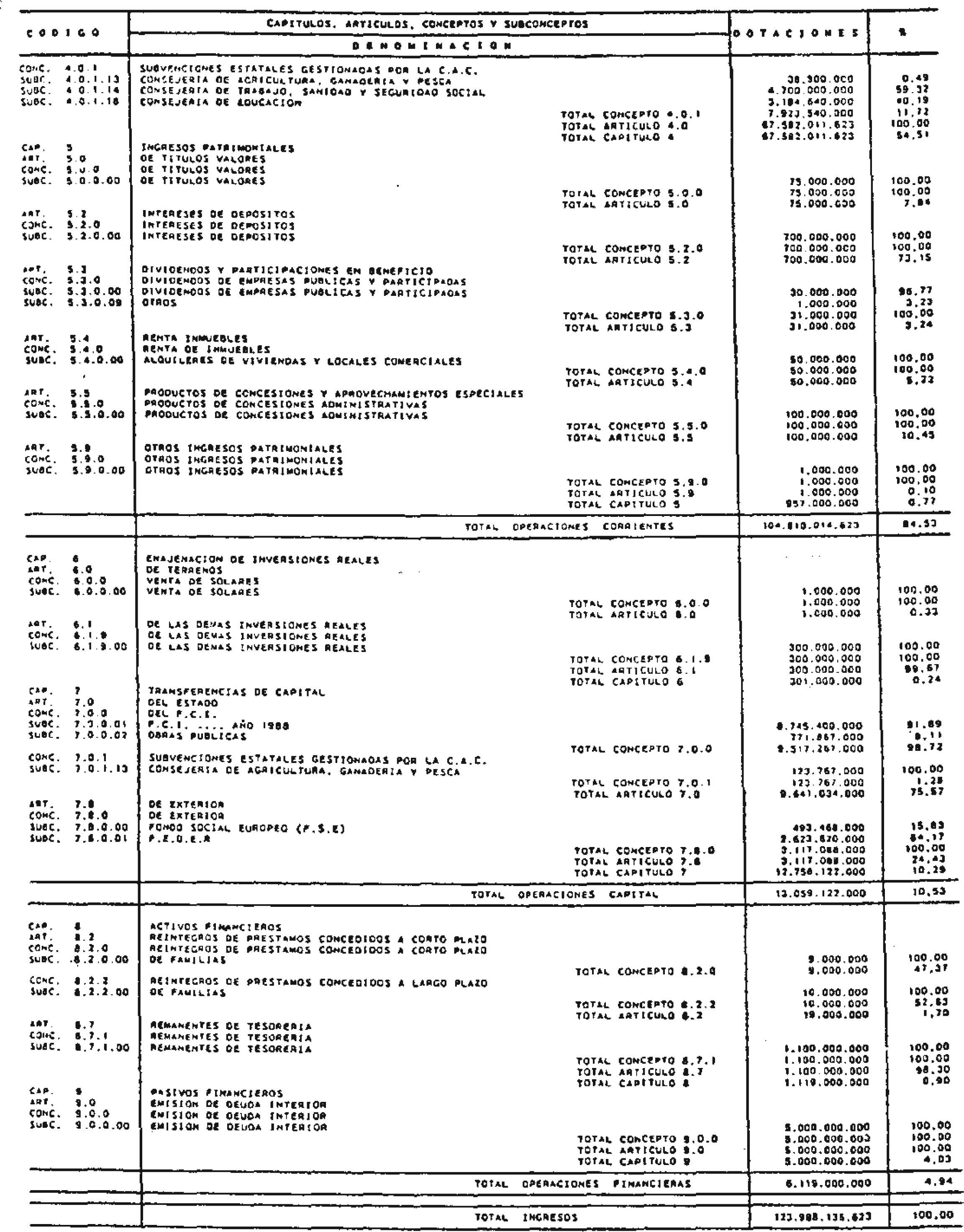 Imagen: /datos/imagenes/disp/1988/58/05825_8030931_image2.png