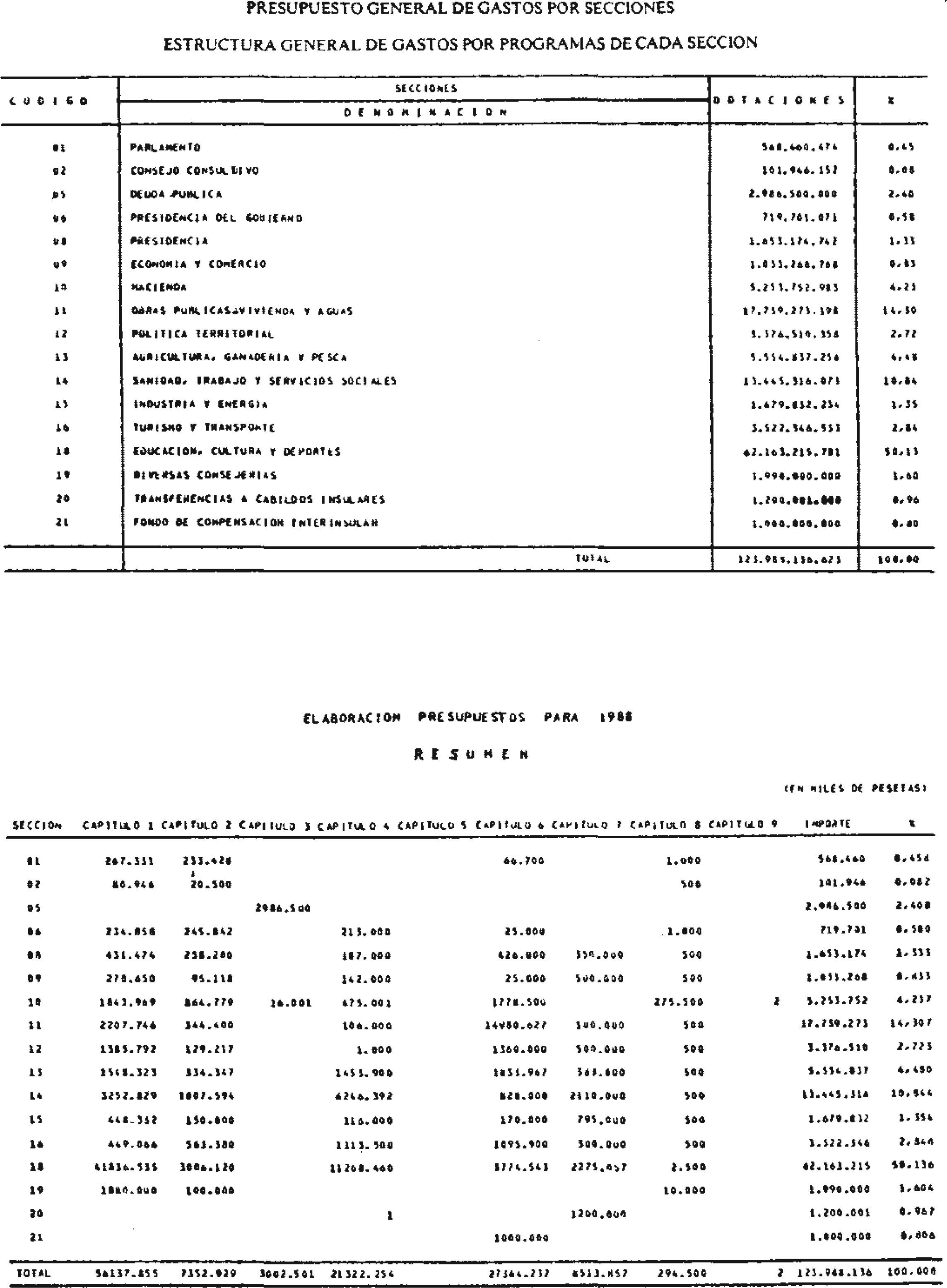 Imagen: /datos/imagenes/disp/1988/58/05825_8030931_image3.png