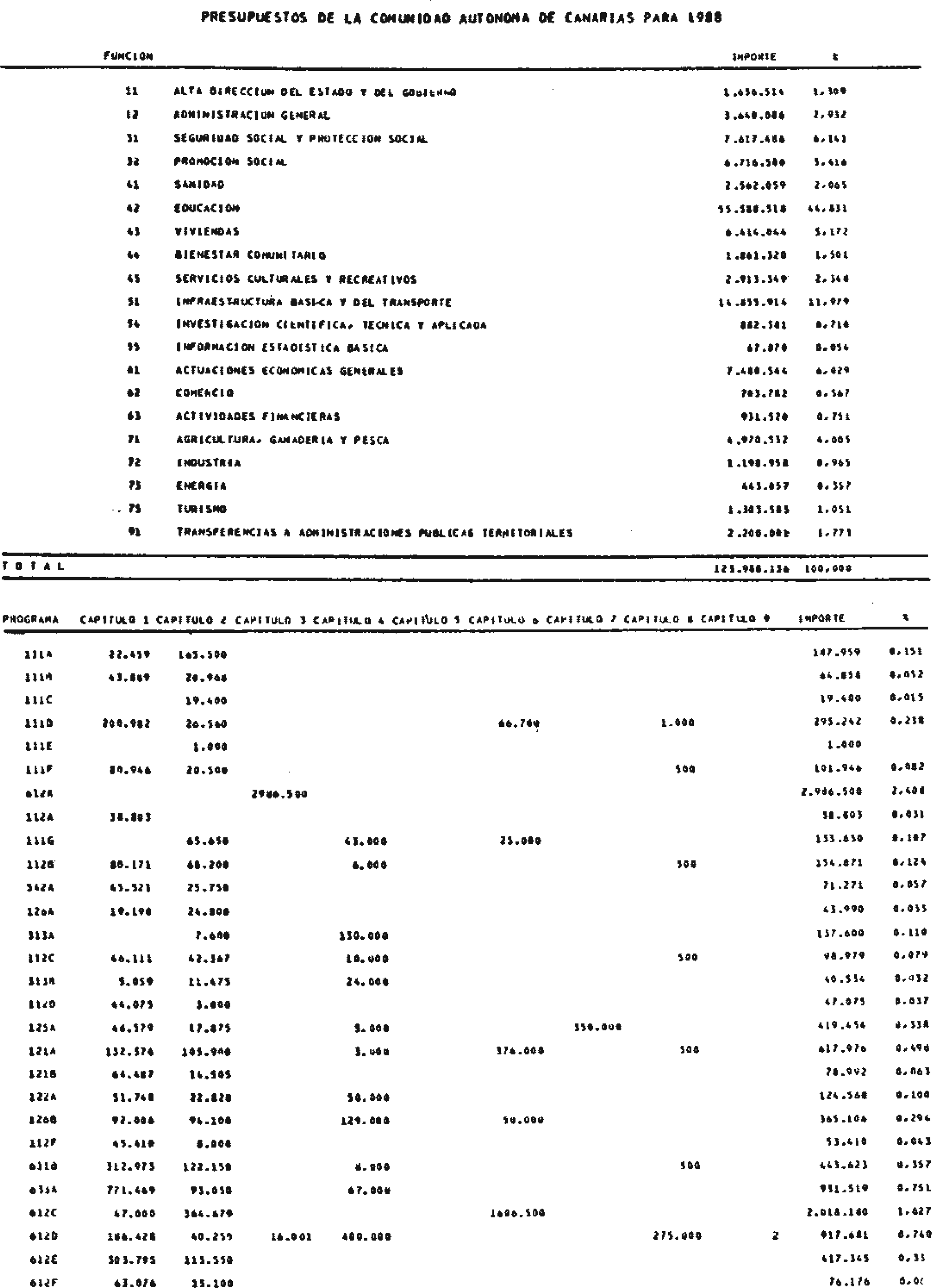 Imagen: /datos/imagenes/disp/1988/58/05825_8030931_image4.png