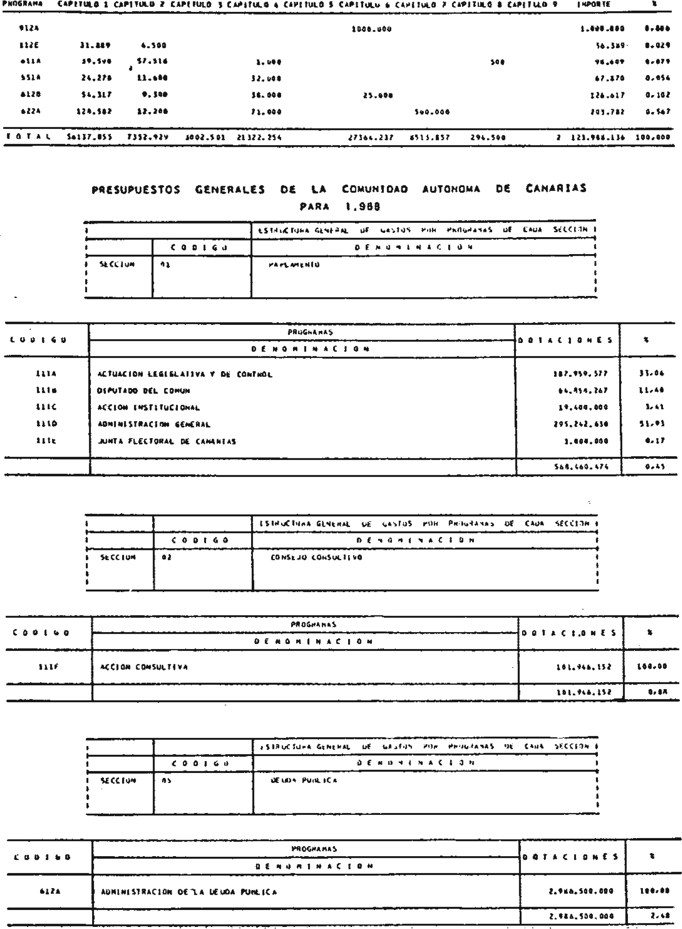 Imagen: /datos/imagenes/disp/1988/58/05825_8030931_image6.png