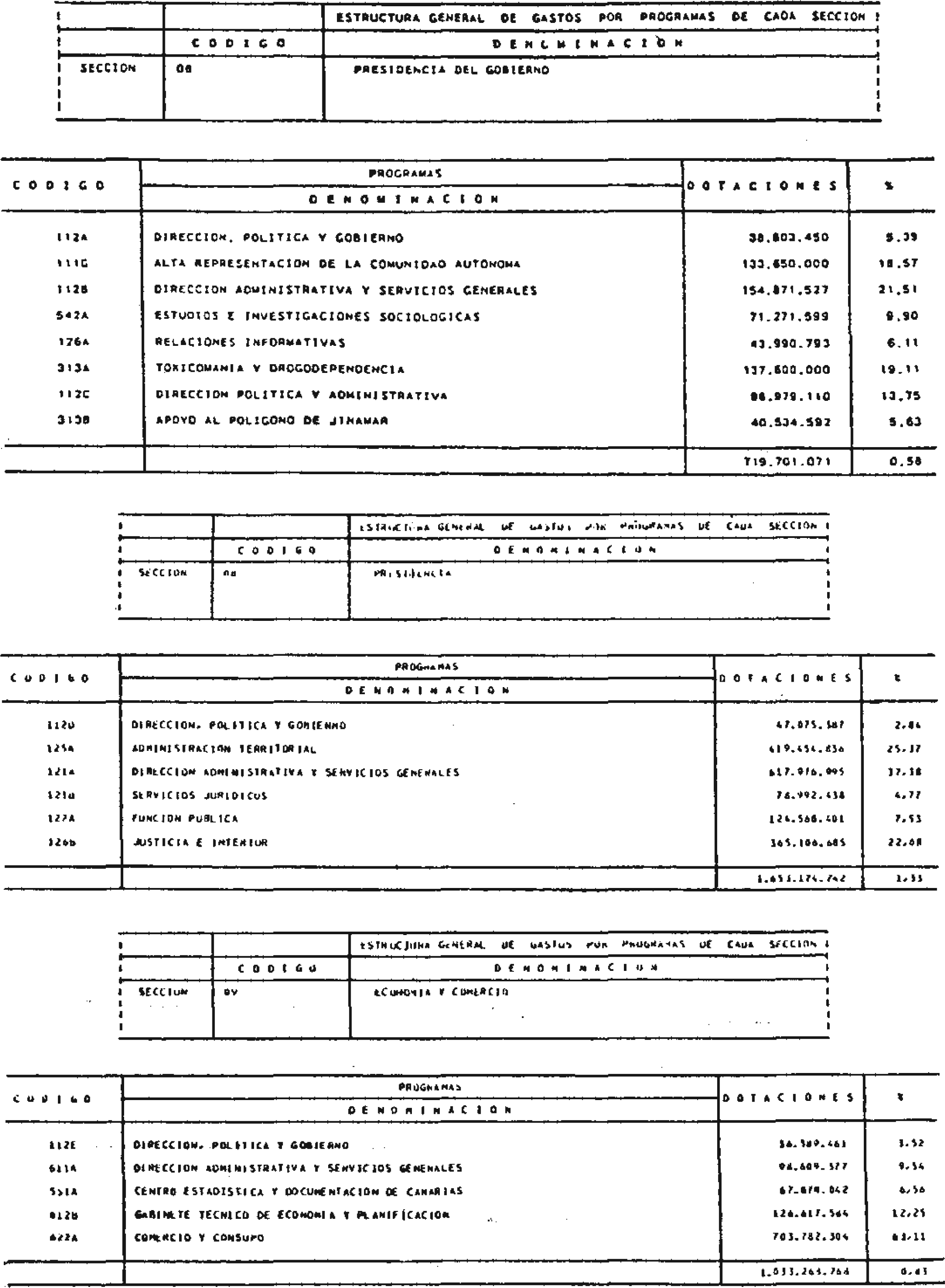 Imagen: /datos/imagenes/disp/1988/58/05825_8030931_image7.png