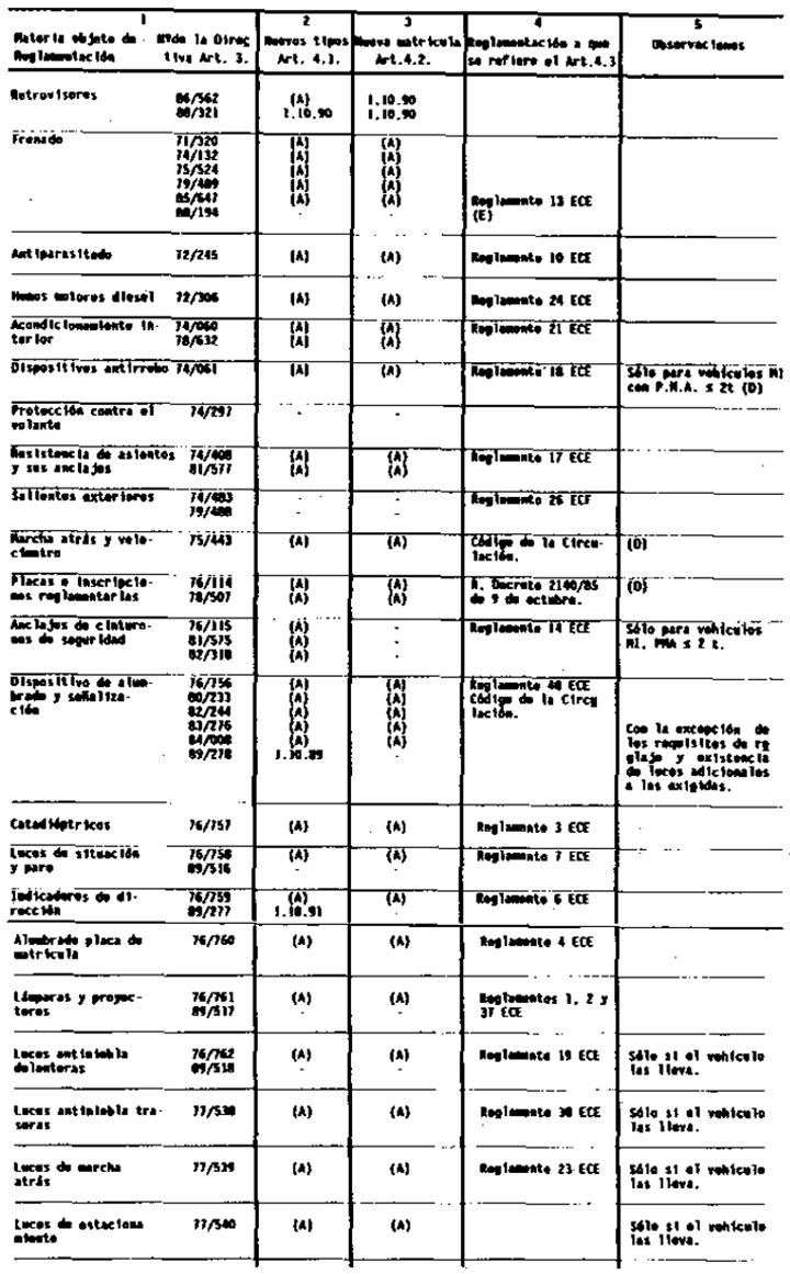 Imagen: /datos/imagenes/disp/1989/301/29544_002.png