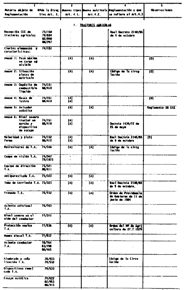 Imagen: /datos/imagenes/disp/1989/301/29544_004.png