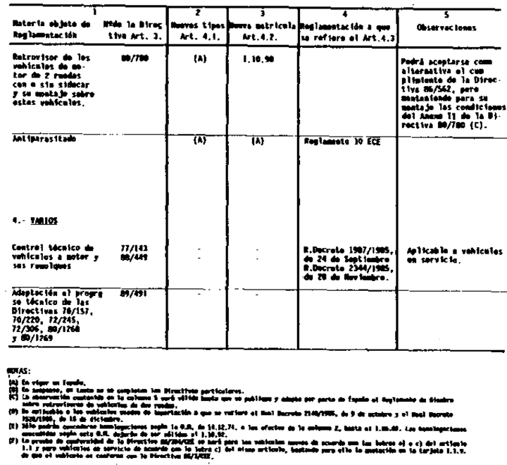 Imagen: /datos/imagenes/disp/1989/301/29544_006.png