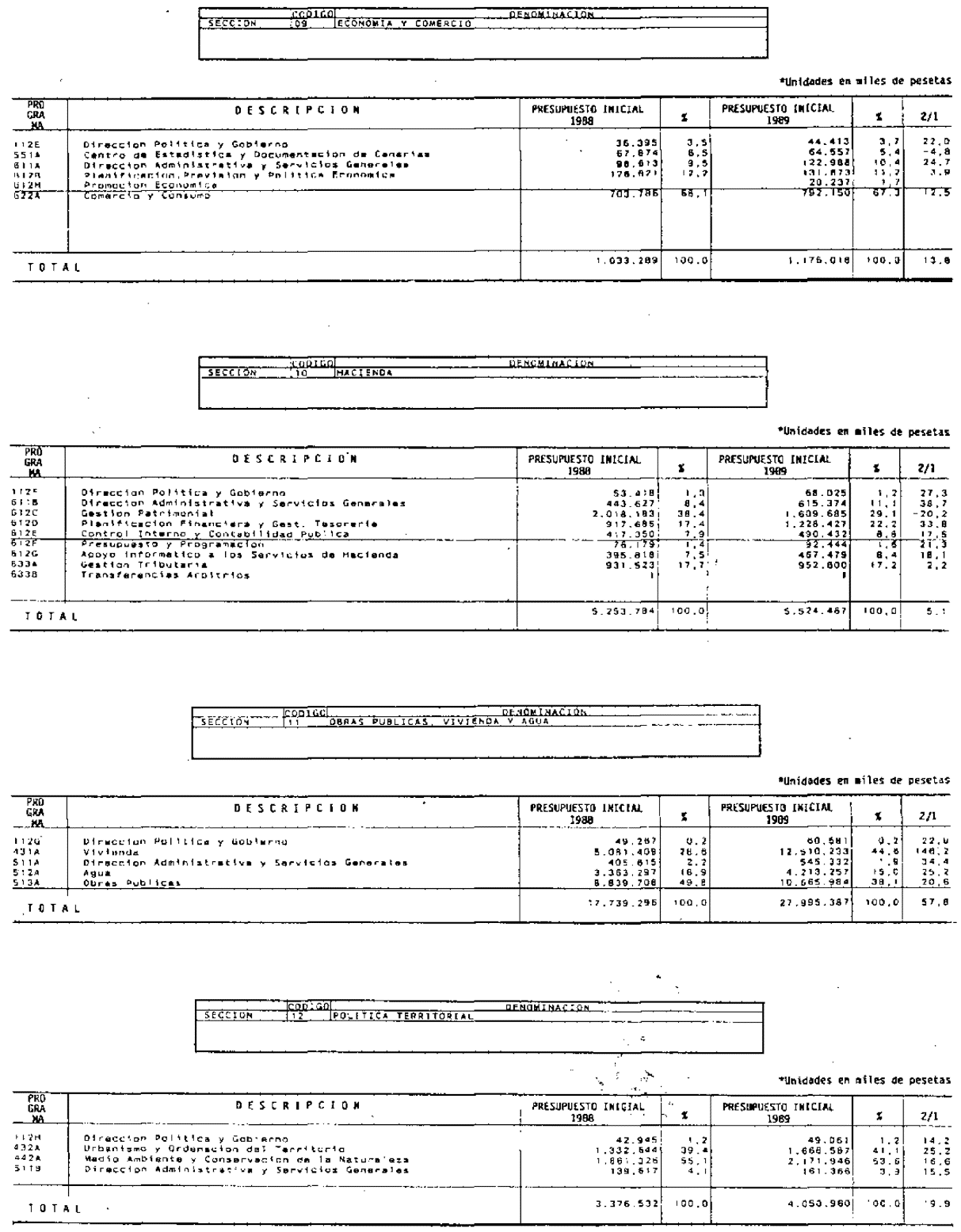 Imagen: /datos/imagenes/disp/1989/97/09148_image10.png