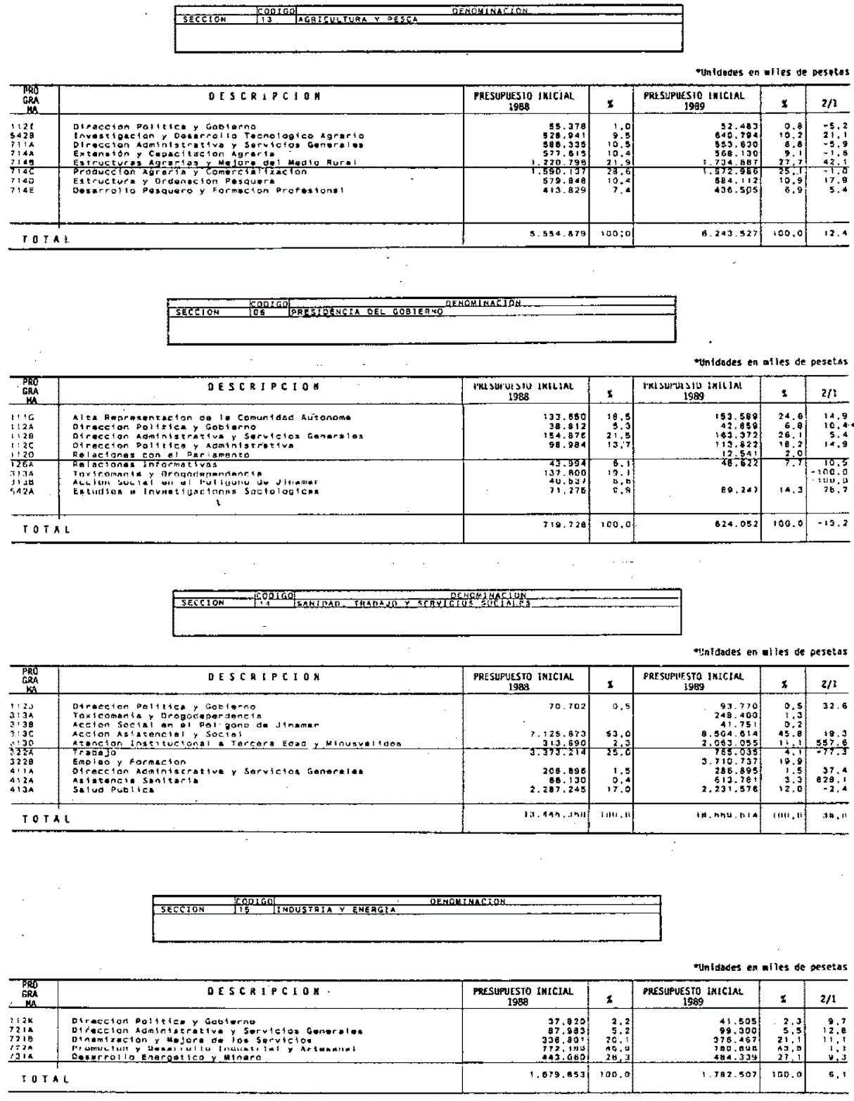 Imagen: /datos/imagenes/disp/1989/97/09148_image11.png