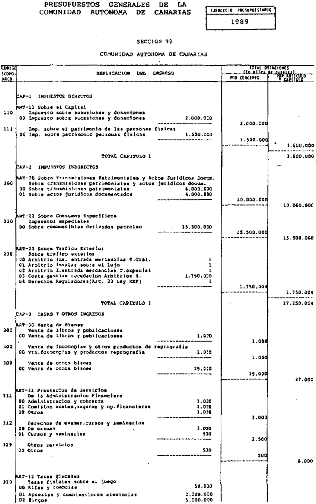 Imagen: /datos/imagenes/disp/1989/97/09148_image2.png