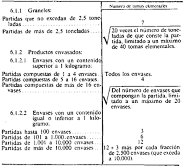 Imagen: /datos/imagenes/disp/1990/130/12153_005.png