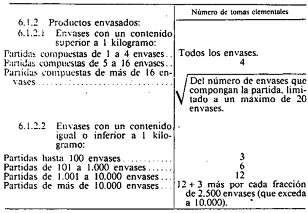 Imagen: /datos/imagenes/disp/1990/130/12153_010.png