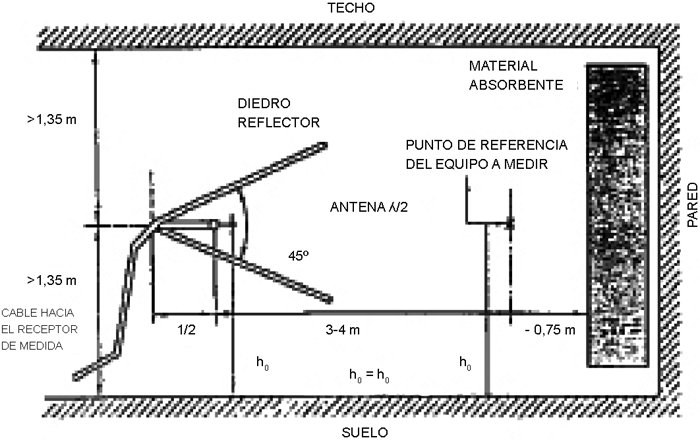 Imagen: /datos/imagenes/disp/1990/29/02728_001.png