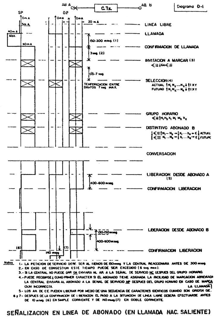 Imagen: /datos/imagenes/disp/1991/110/10965_003.png