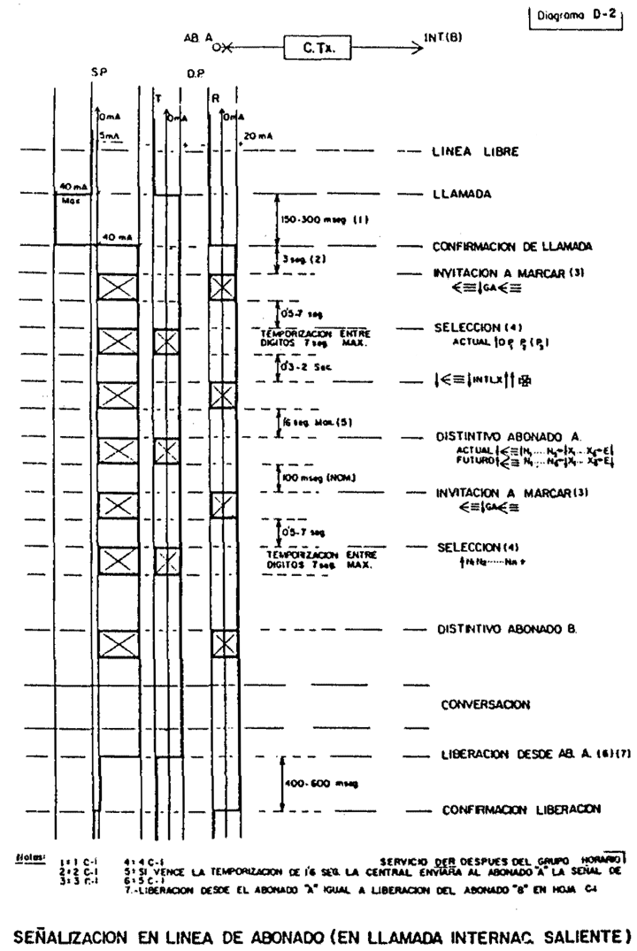 Imagen: /datos/imagenes/disp/1991/110/10965_004.png