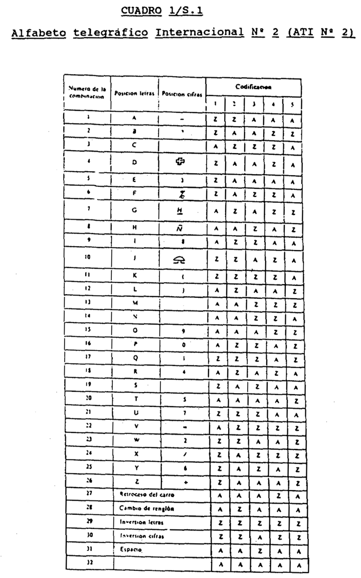 Imagen: /datos/imagenes/disp/1991/110/10965_012.png