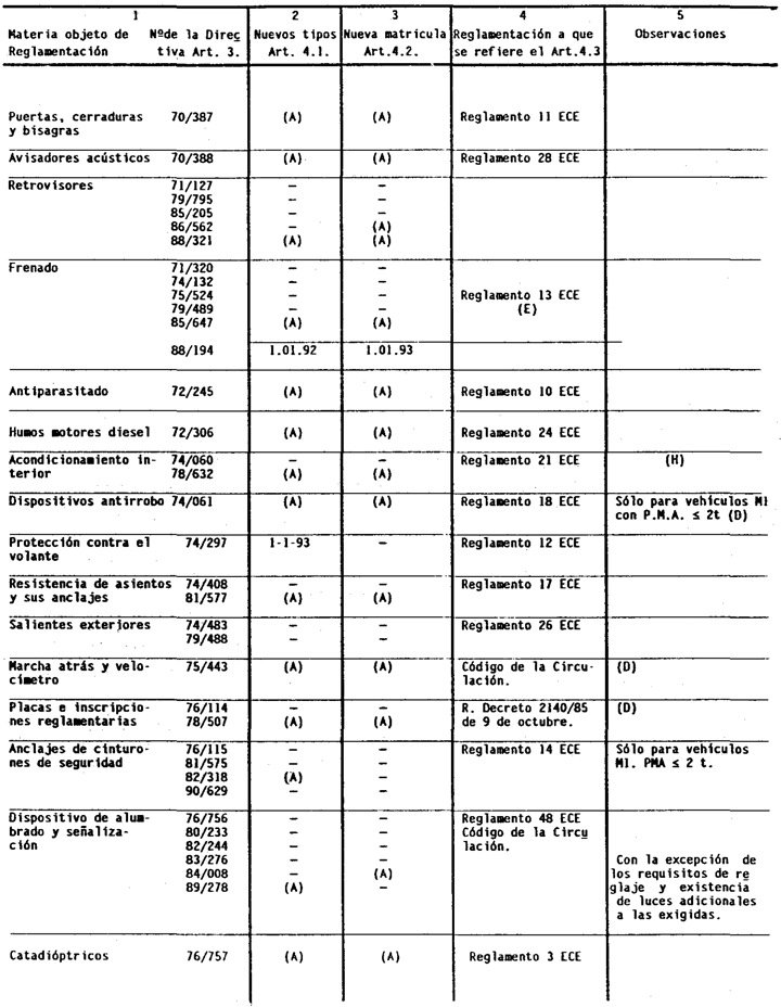 Imagen: /datos/imagenes/disp/1991/179/19294_002.png