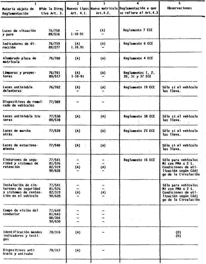 Imagen: /datos/imagenes/disp/1991/179/19294_003.png