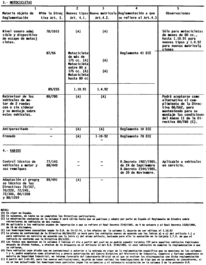 Imagen: /datos/imagenes/disp/1991/179/19294_007.png