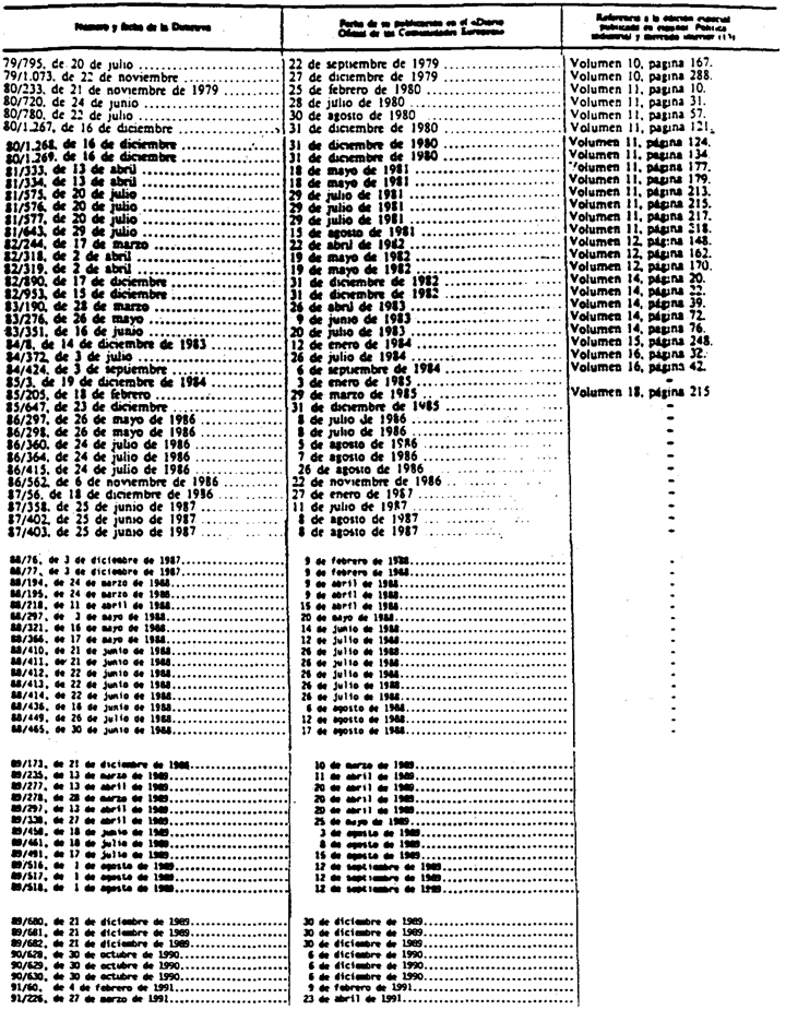 Imagen: /datos/imagenes/disp/1991/179/19294_009.png