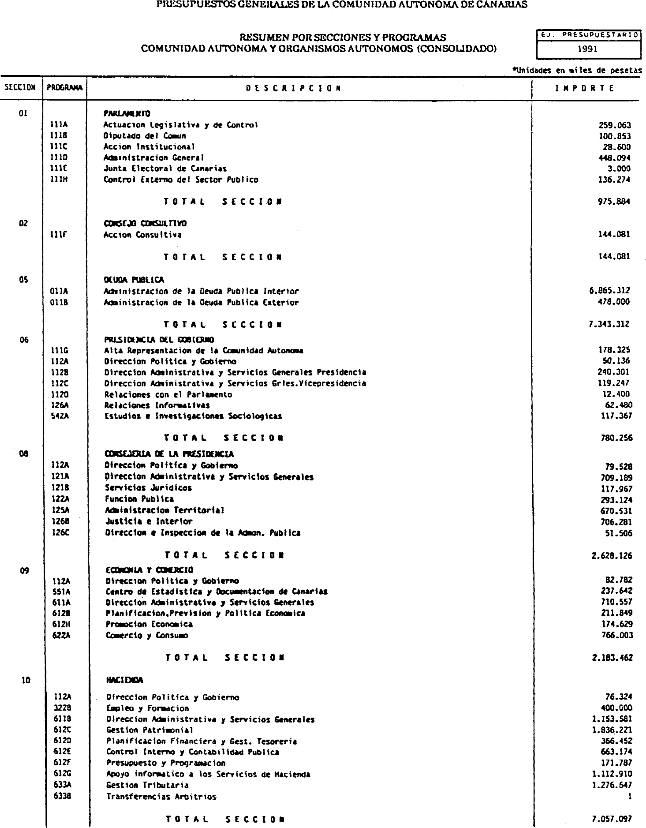 Imagen: /datos/imagenes/disp/1991/72/07557_8034369_image13.png