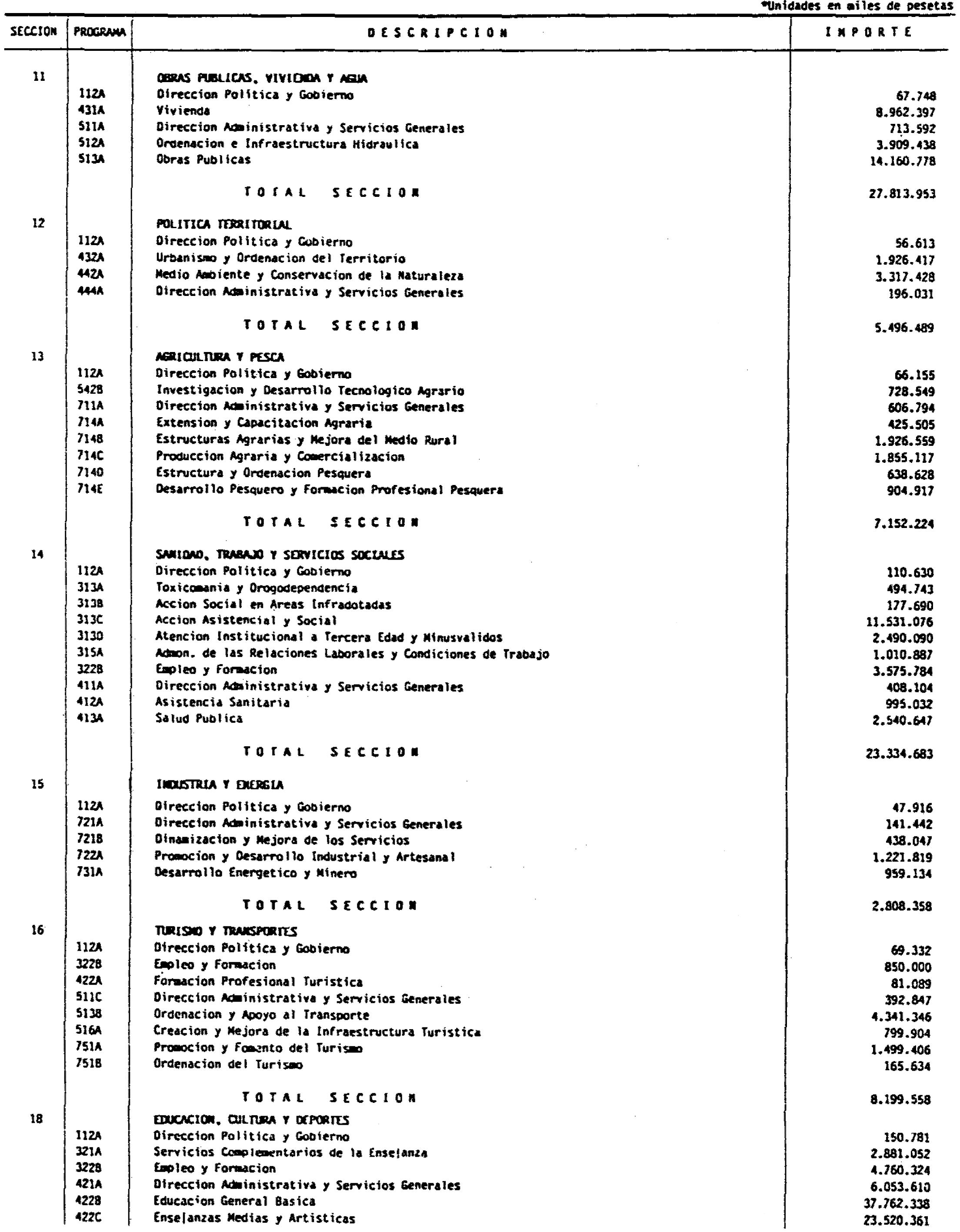 Imagen: /datos/imagenes/disp/1991/72/07557_8034369_image14.png