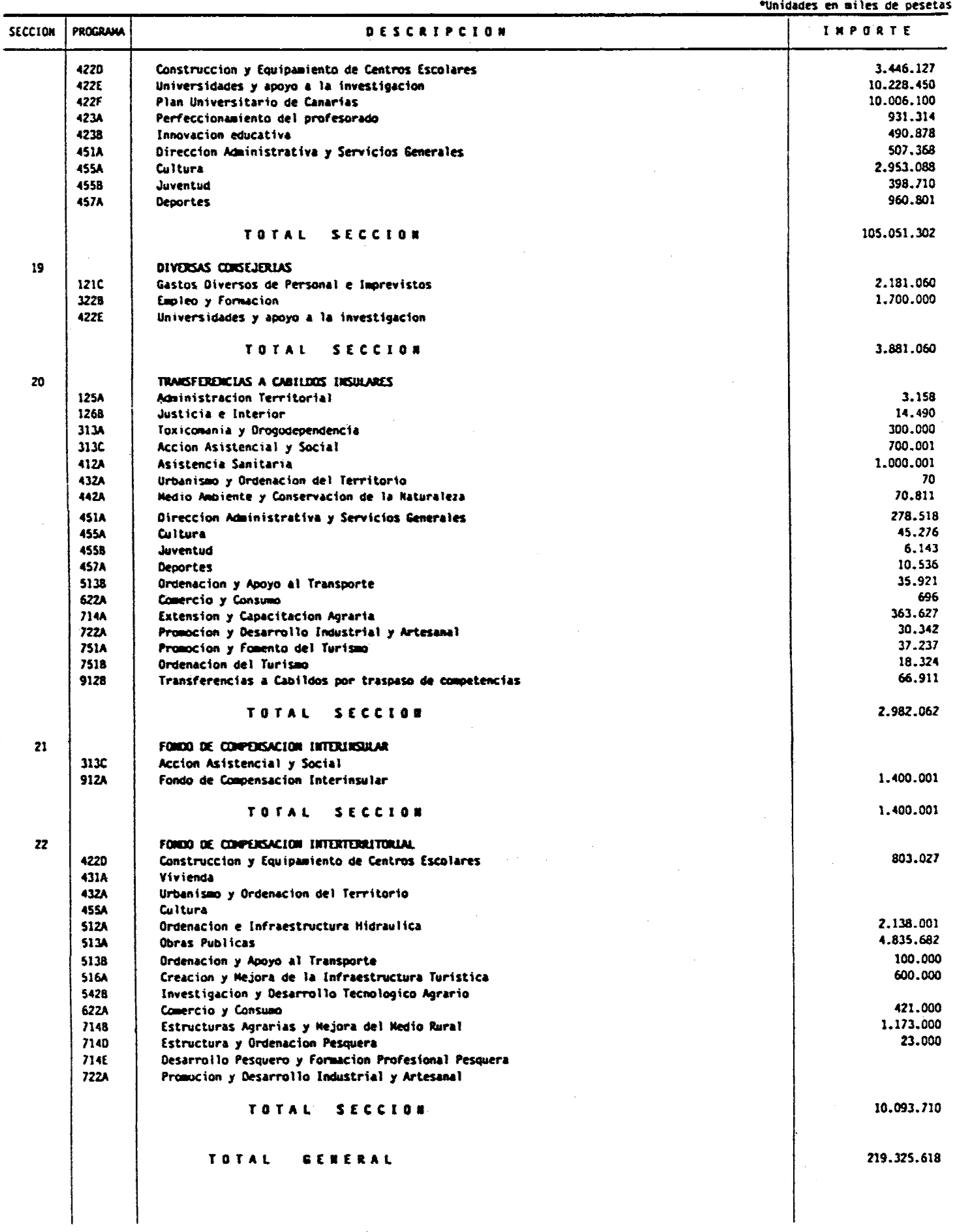 Imagen: /datos/imagenes/disp/1991/72/07557_8034369_image15.png