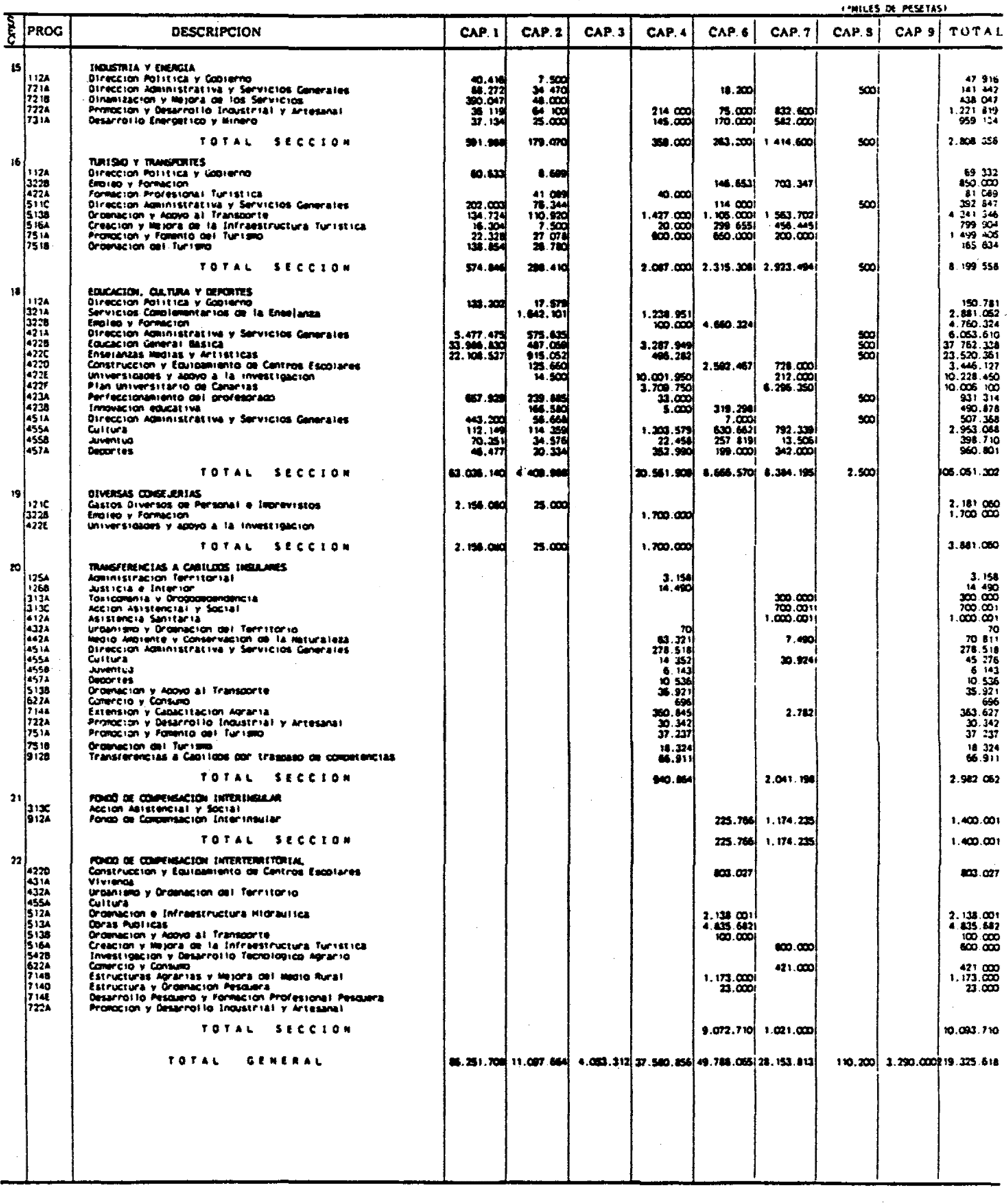 Imagen: /datos/imagenes/disp/1991/72/07557_8034369_image17.png