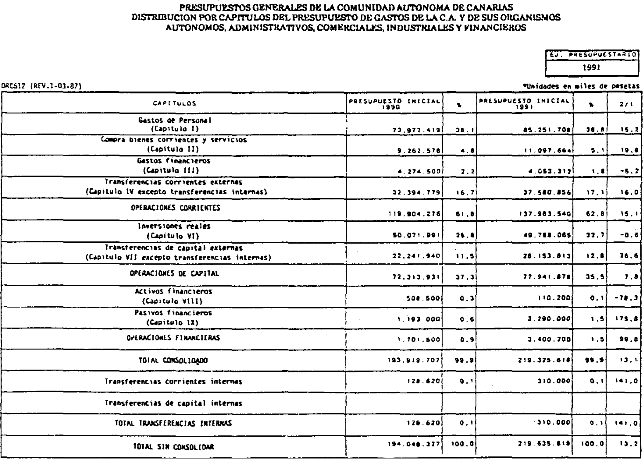 Imagen: /datos/imagenes/disp/1991/72/07557_8034369_image18.png