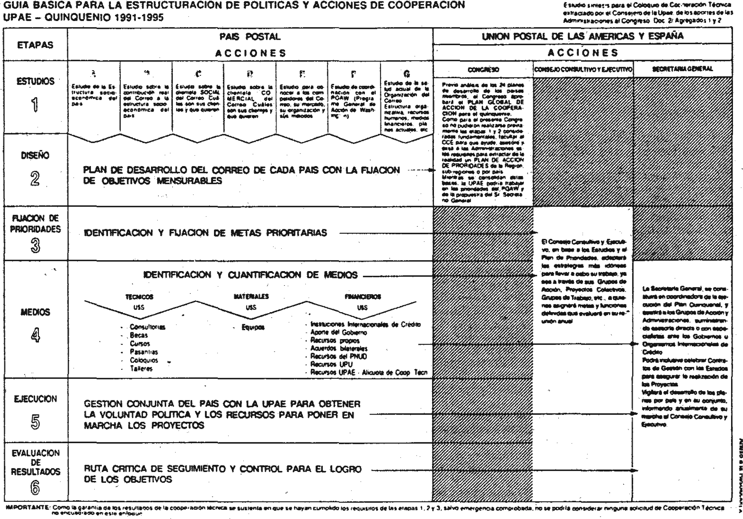 Imagen: /datos/imagenes/disp/1993/136/14656_7341958_image1.png