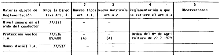 Imagen: /datos/imagenes/disp/1993/153/16766_007.png