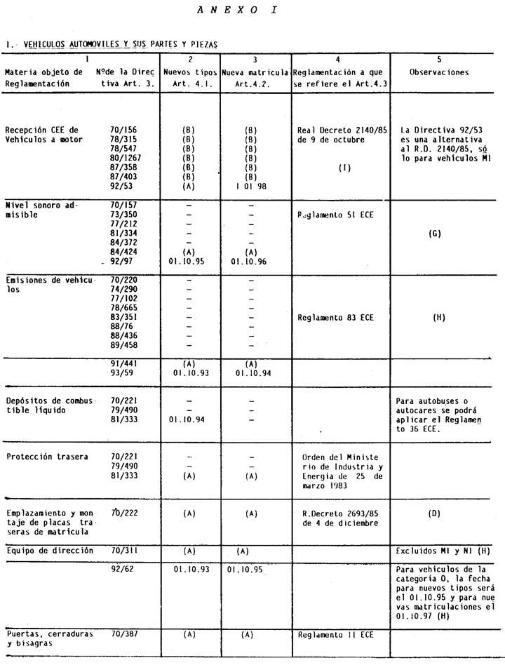 Imagen: /datos/imagenes/disp/1993/256/25901_001.png