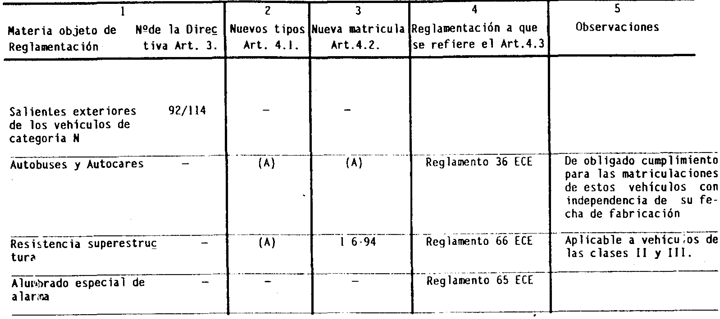 Imagen: /datos/imagenes/disp/1993/256/25901_005.png