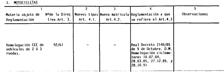 Imagen: /datos/imagenes/disp/1993/256/25901_009.png