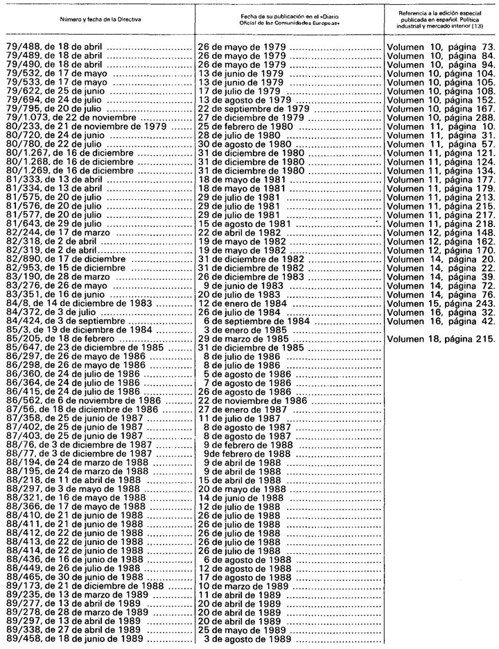 Imagen: /datos/imagenes/disp/1993/256/25901_013.png