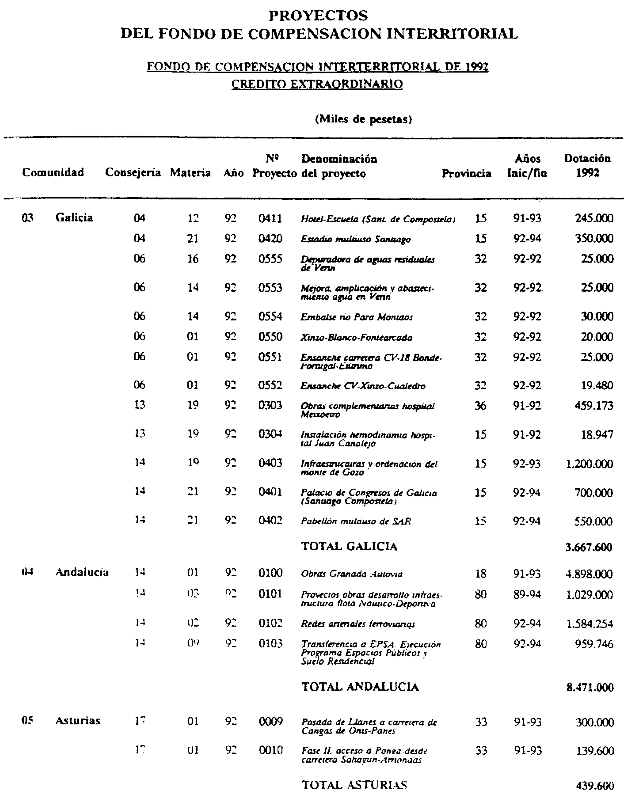 Imagen: /datos/imagenes/disp/1993/312/31086_13636857_image1.png