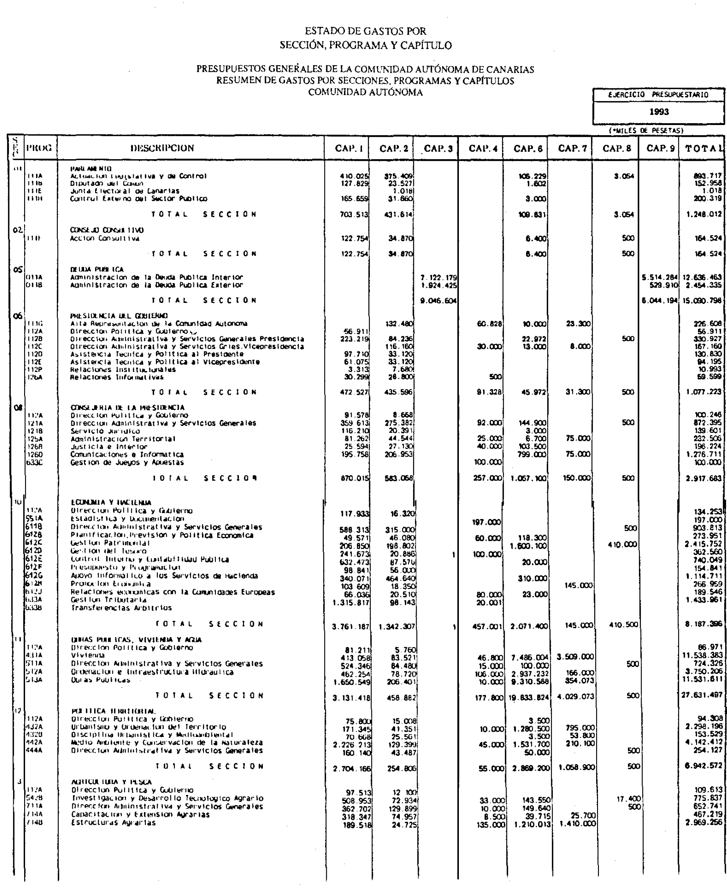 Imagen: /datos/imagenes/disp/1993/82/09146_8045195_image1.png