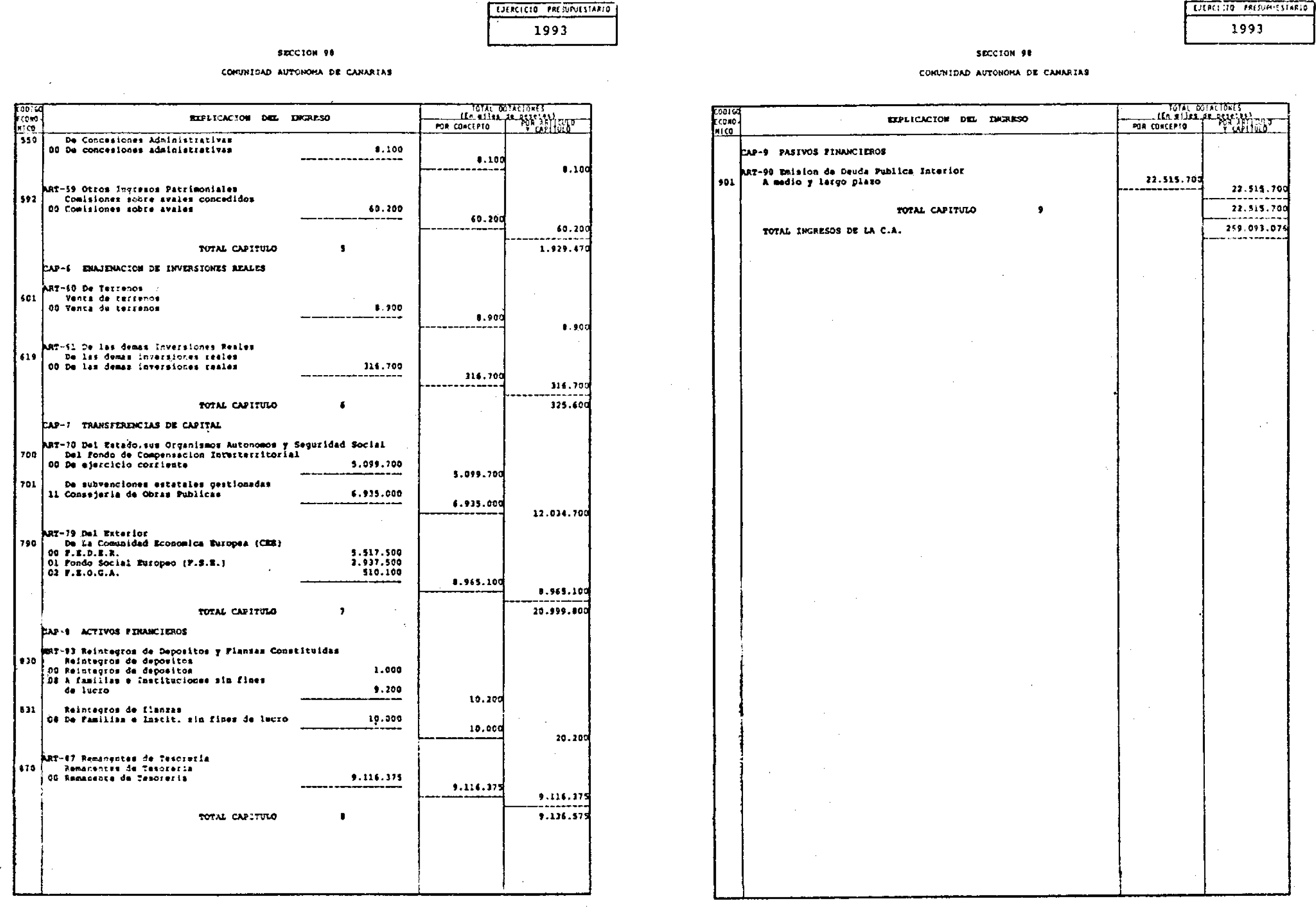 Imagen: /datos/imagenes/disp/1993/82/09146_8045195_image11.png