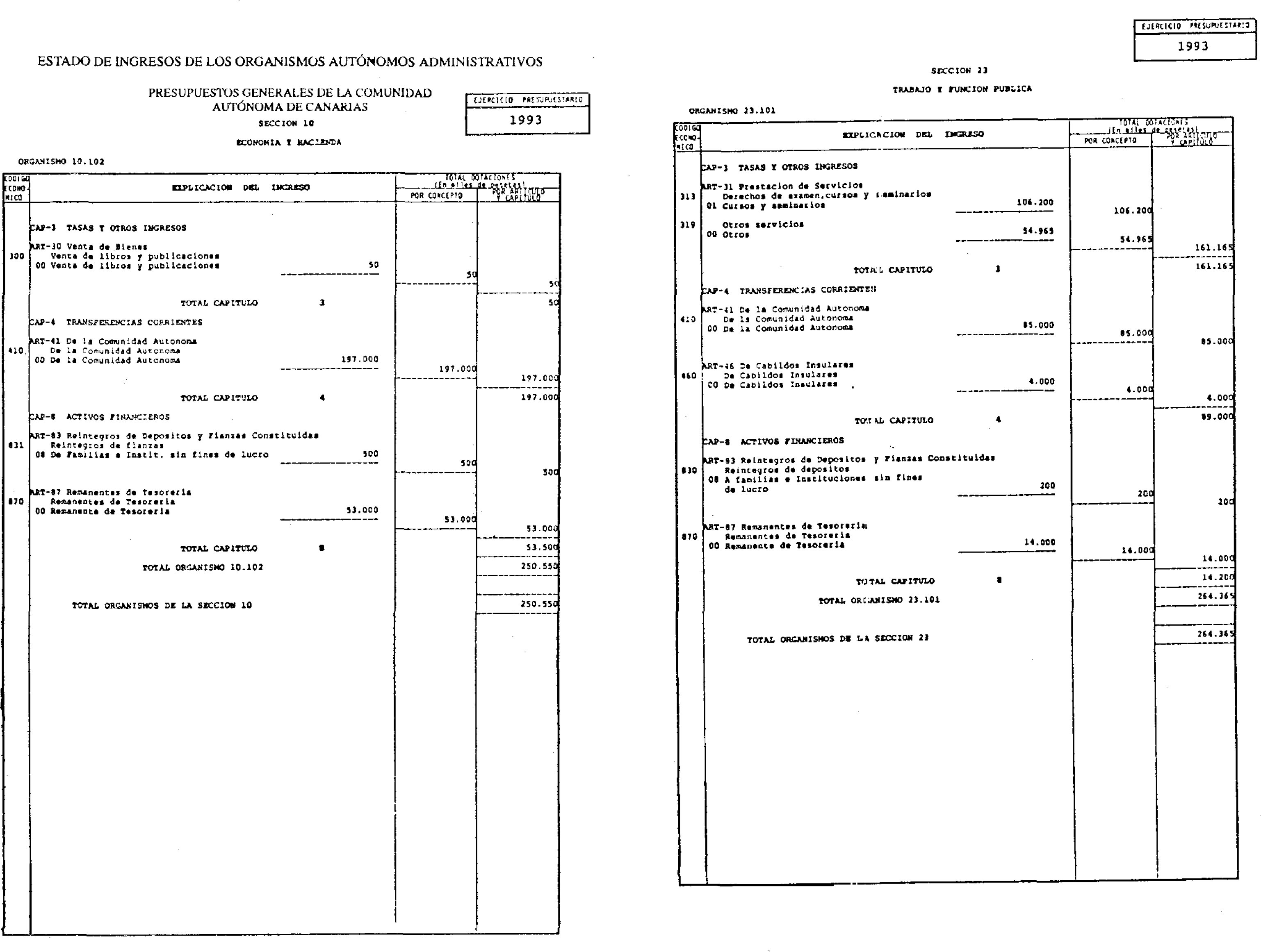 Imagen: /datos/imagenes/disp/1993/82/09146_8045195_image12.png