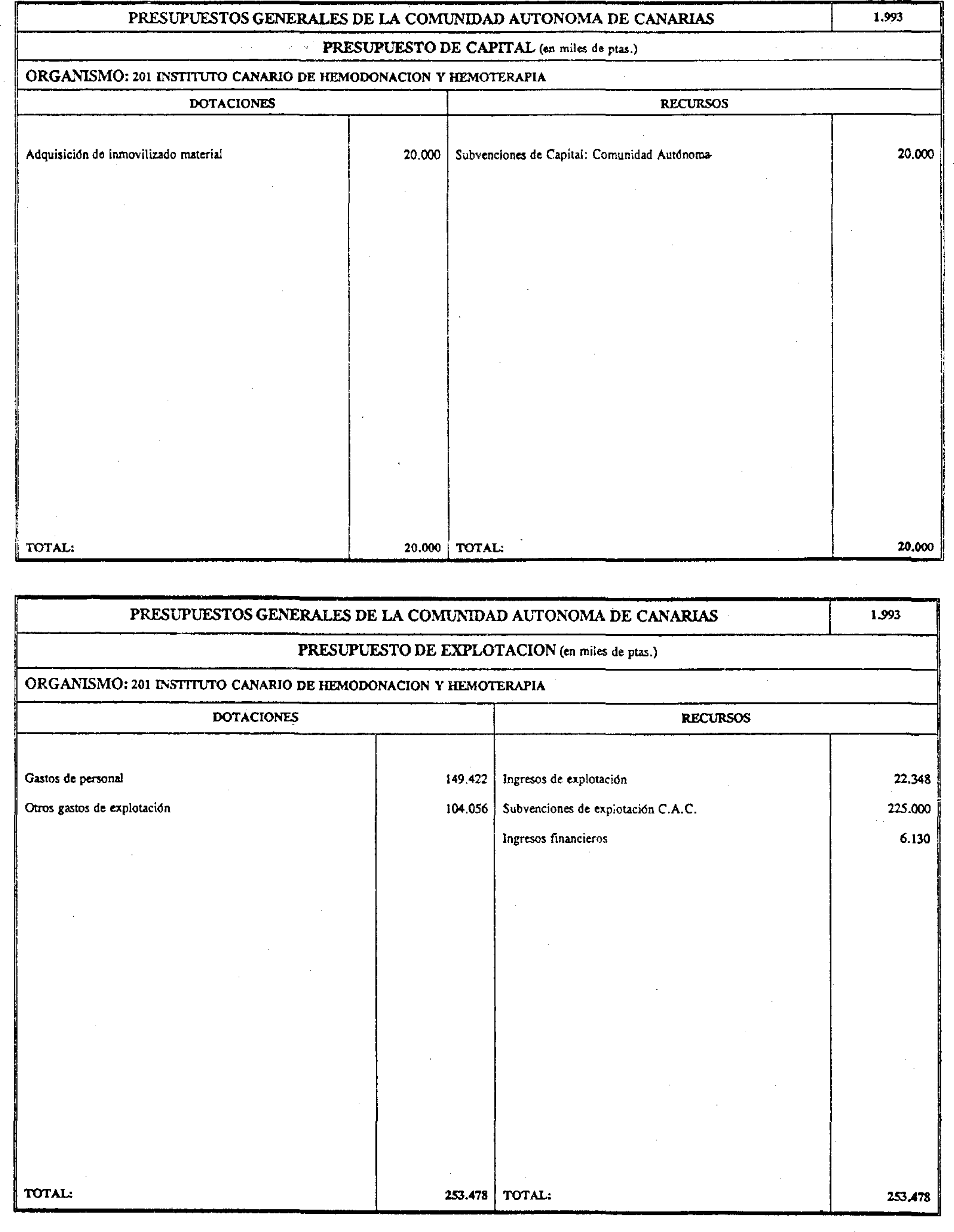 Imagen: /datos/imagenes/disp/1993/82/09146_8045195_image18.png