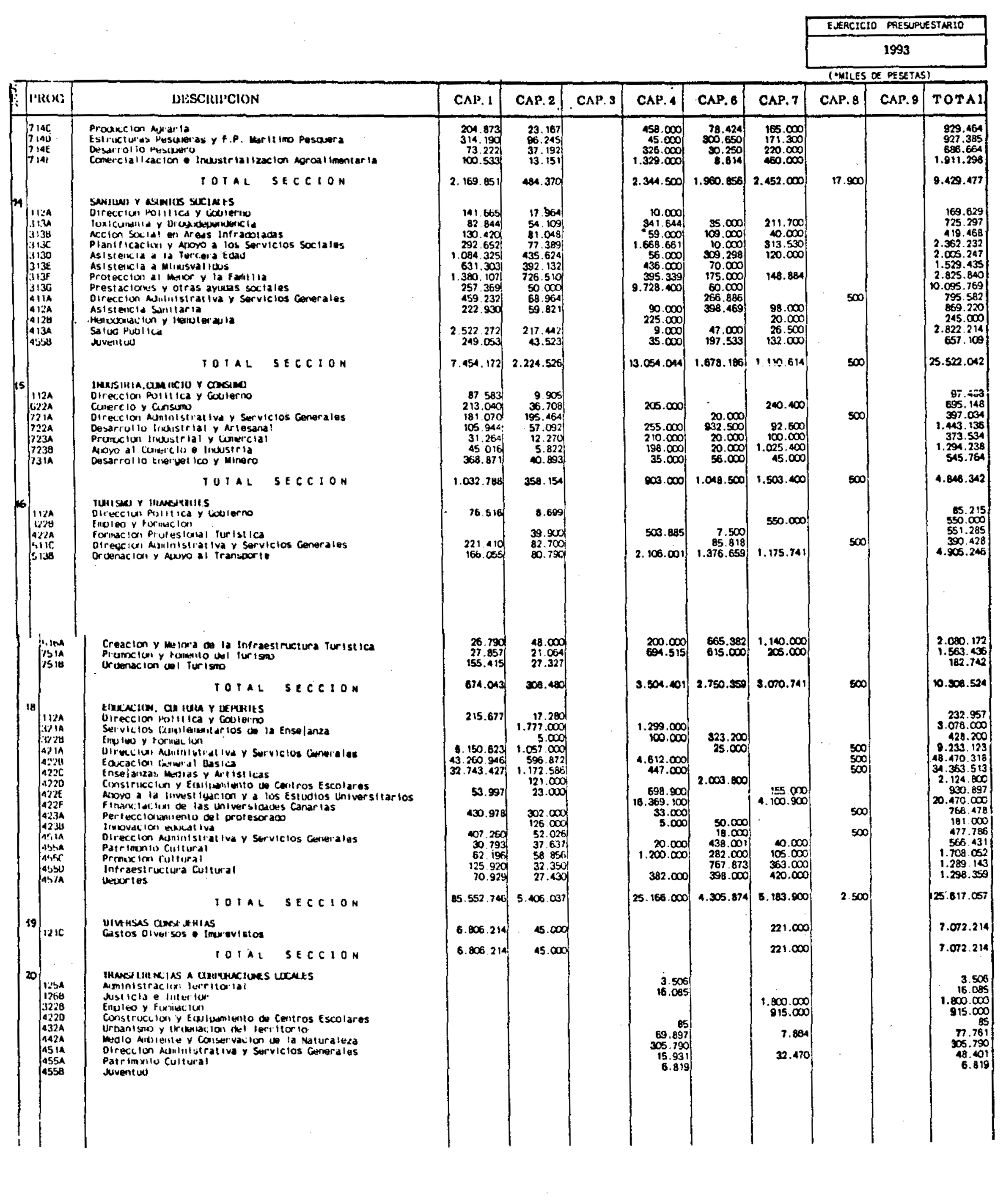 Imagen: /datos/imagenes/disp/1993/82/09146_8045195_image2.png