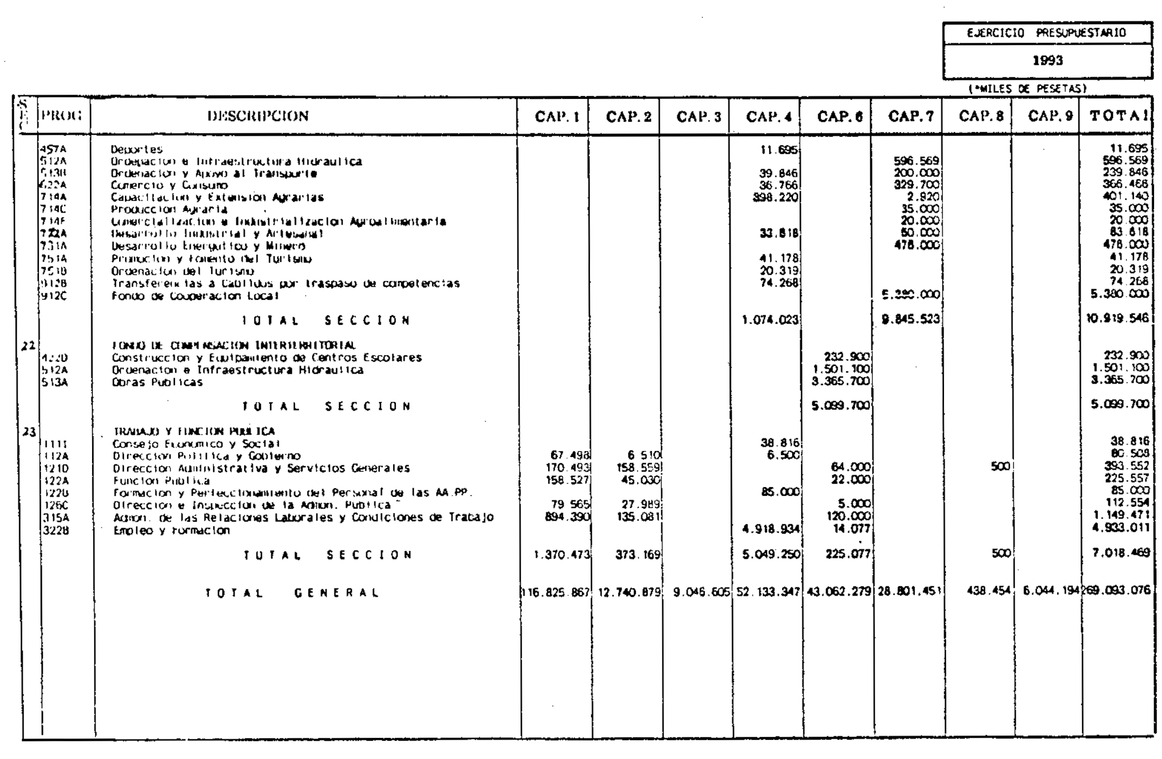 Imagen: /datos/imagenes/disp/1993/82/09146_8045195_image3.png