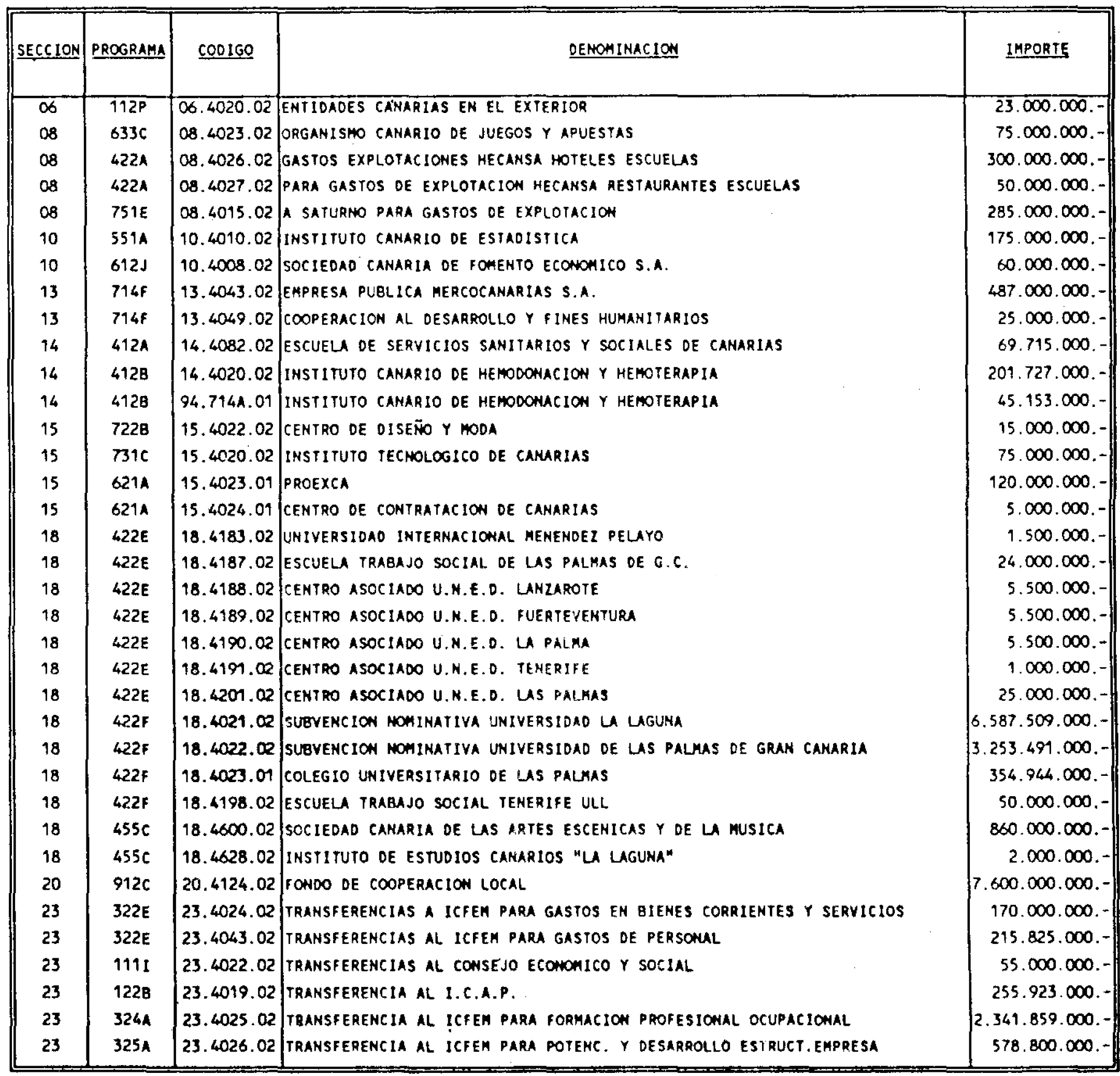 Imagen: /datos/imagenes/disp/1994/21/01665_7854334_image1.png