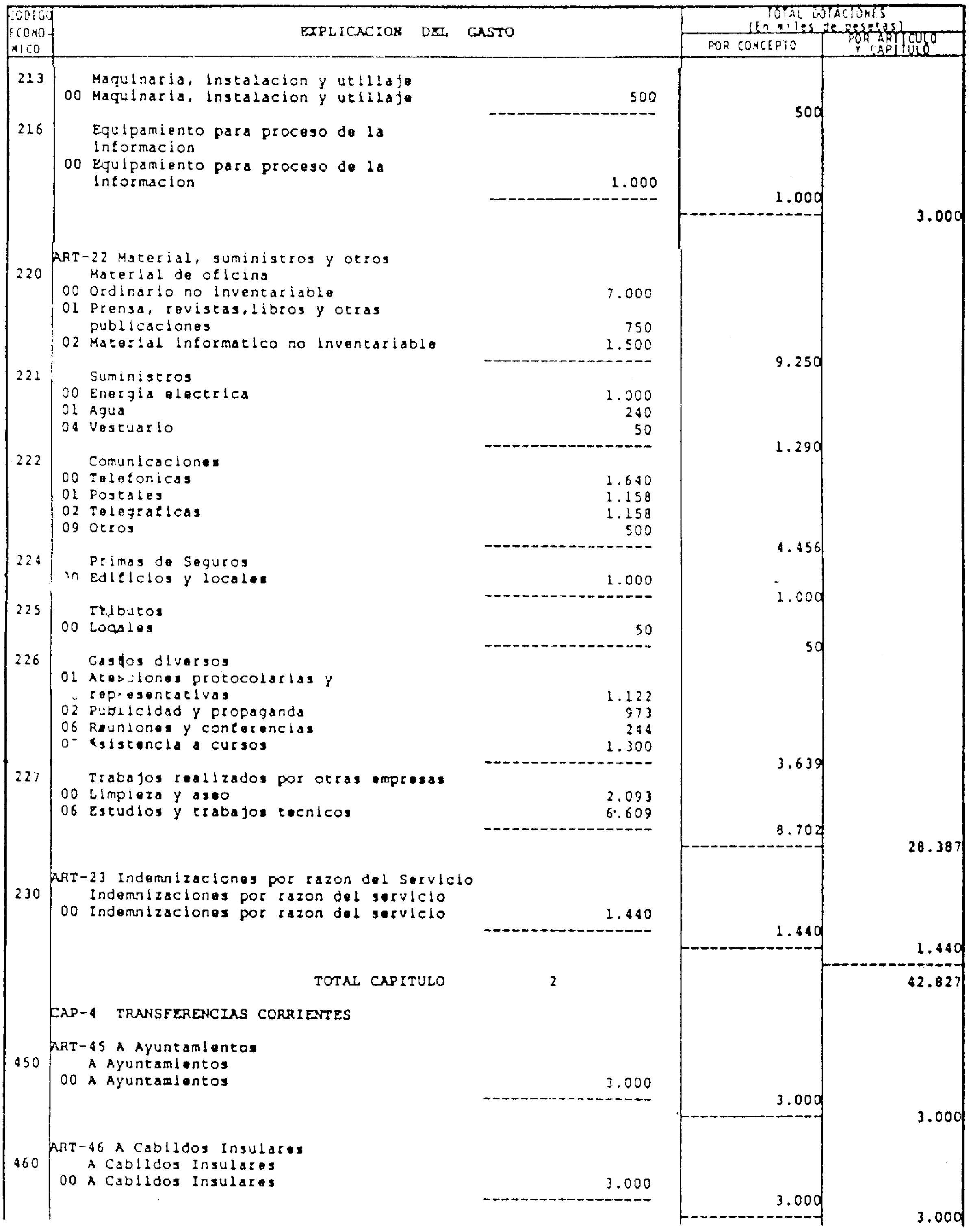 Imagen: /datos/imagenes/disp/1994/21/01665_7854334_image10.png