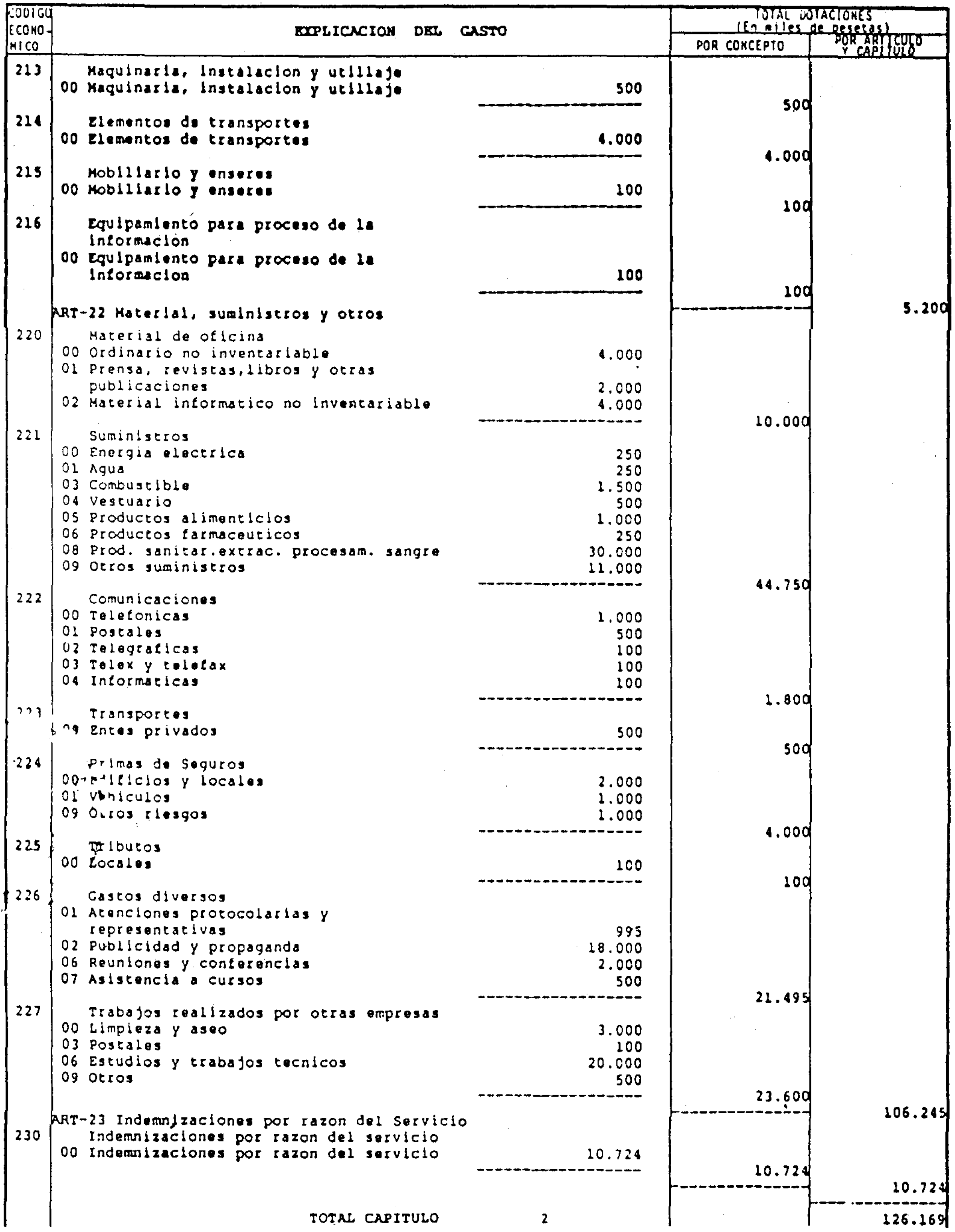 Imagen: /datos/imagenes/disp/1994/21/01665_7854334_image17.png