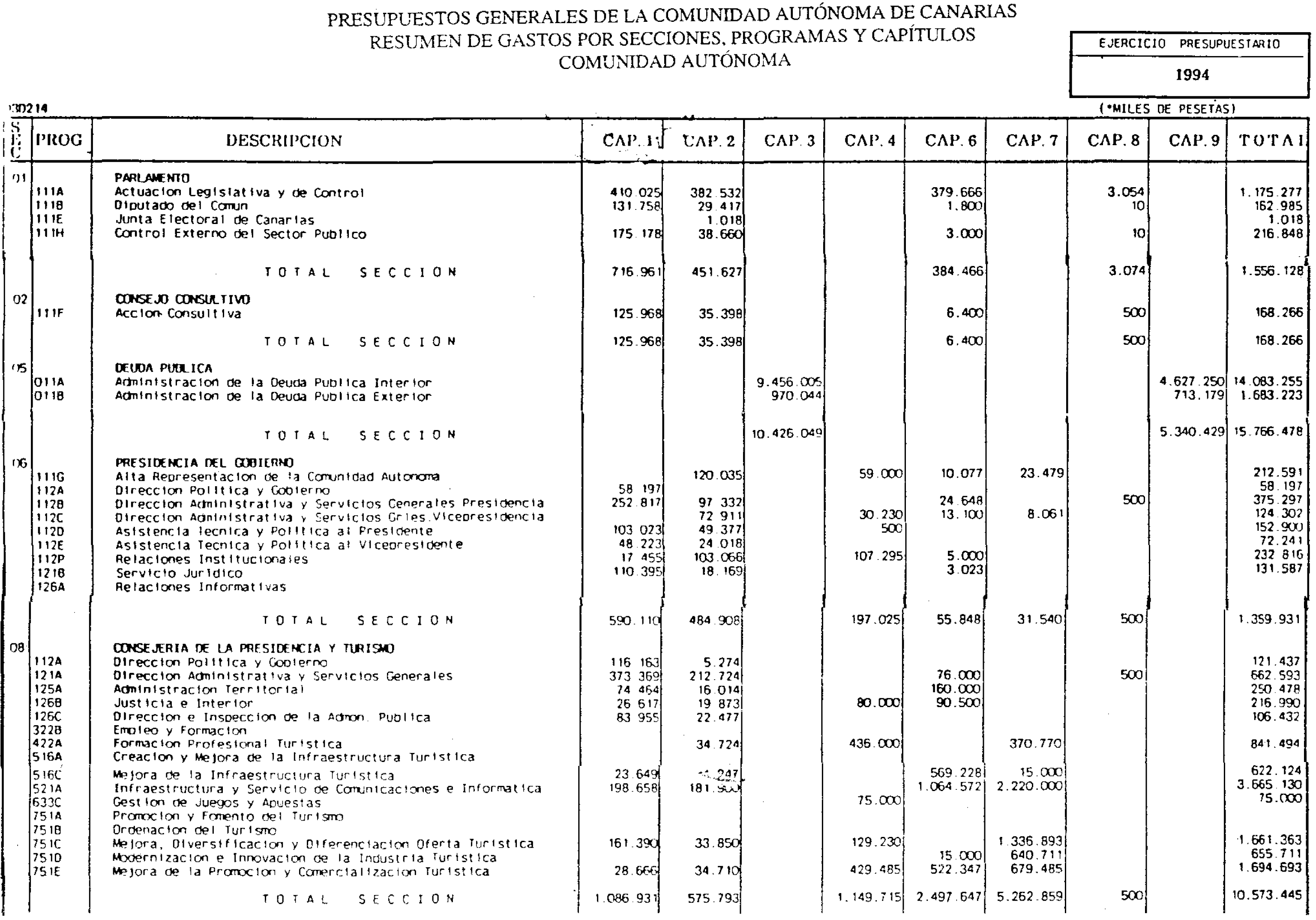 Imagen: /datos/imagenes/disp/1994/21/01665_7854334_image2.png